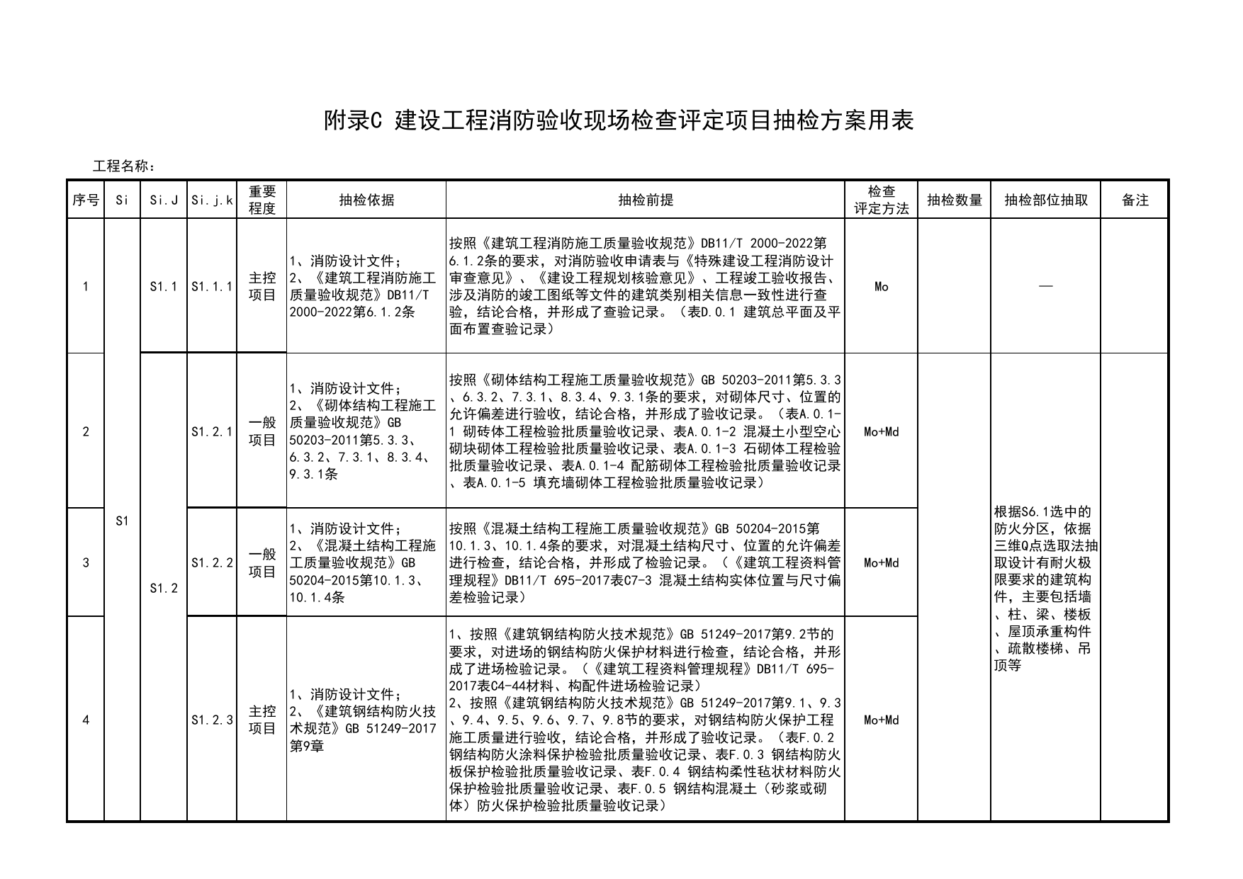 附录C 建设工程消防验收现场检查评定项目抽检方案用表_建设工程消防验收现场检查评定规程 DB11_T2155-2023_北京市建筑工程资料管理规程 DB11∕T695-2025 第 1 页