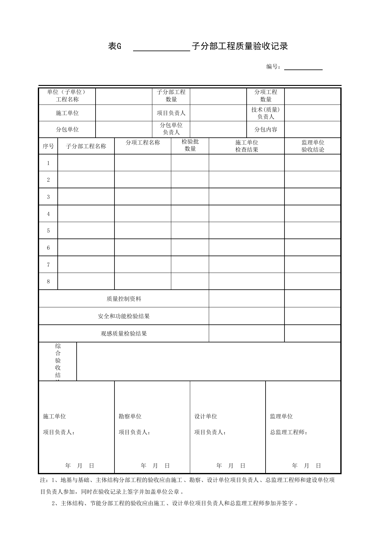 表G_子分部工程质量验收记录_汇总用表_居住建筑装饰装修工程质量验收标准 DB11_T1076-2023_北京市建筑工程资料管理规程 DB11∕T695-2025 第 1 页