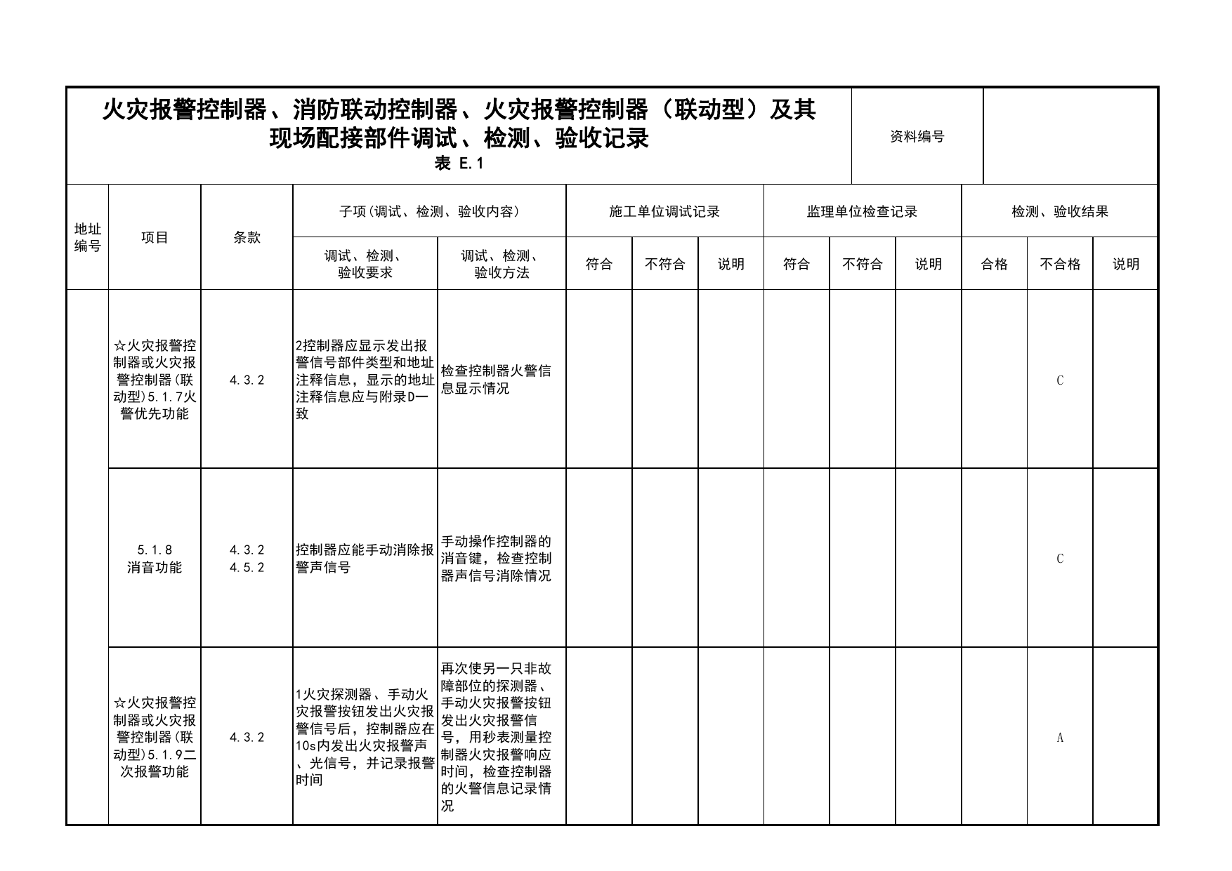 火灾报警控制器、消防联动控制器、火灾报警控制器(联动型)及其现场配接部件调试、检测、验收记录(续表11)_03火灾自动报警系统_05消防电气和火灾自动报警系统 第 1 页
