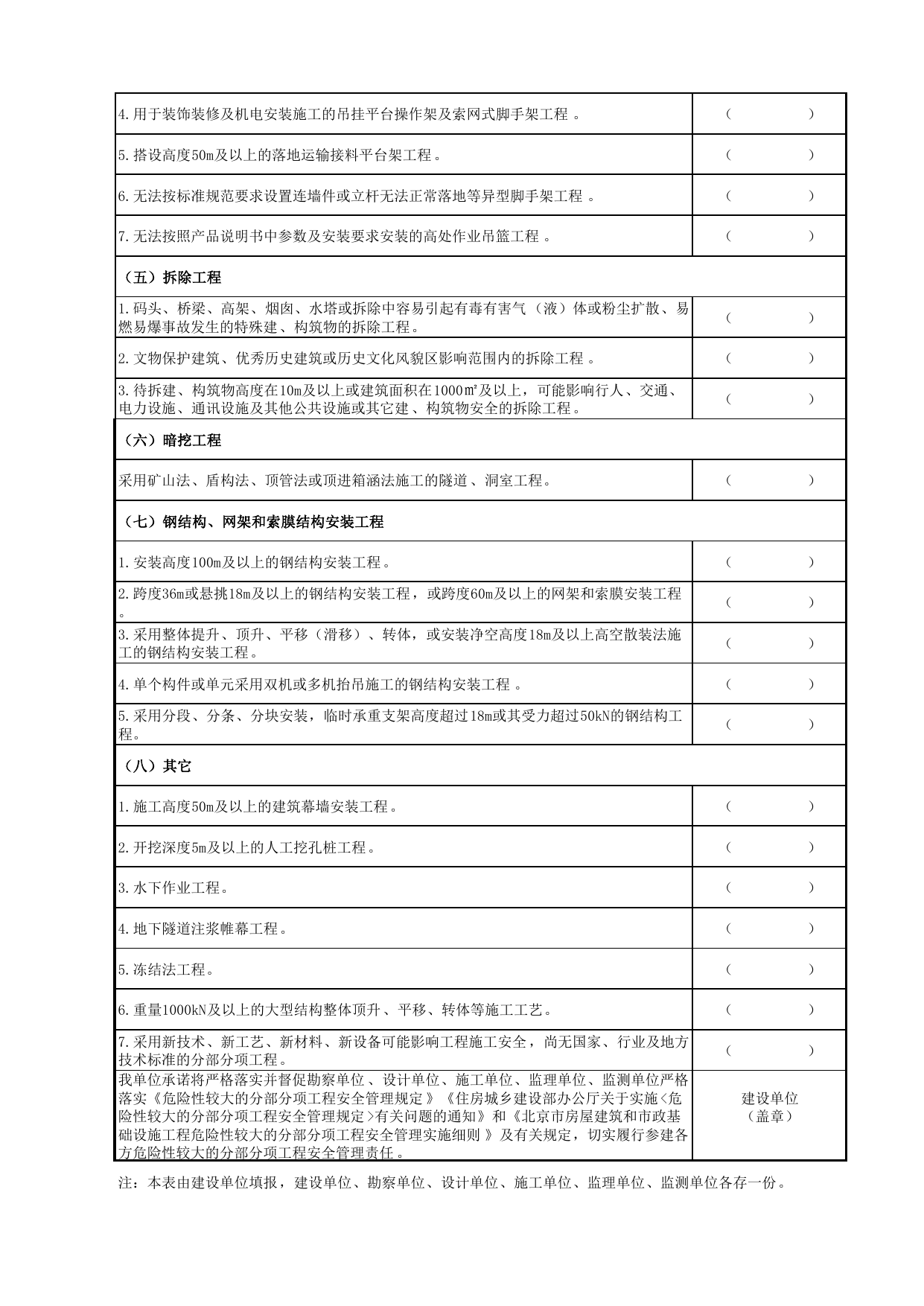 危险性较大的分部分项工程清单(京建法〔2019〕11号)_AQ-A类 建设单位施工现场安全资料_北京市建设工程施工现场安全资料管理规程(DB11_383-2017) 第 3 页