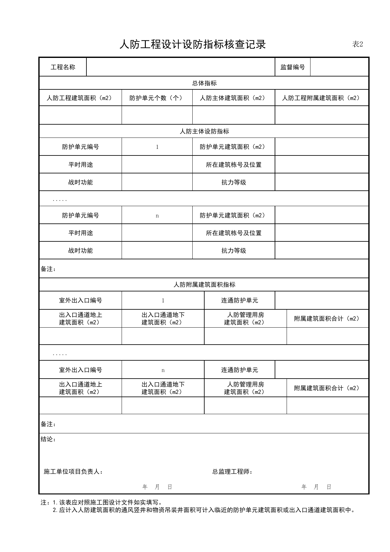 表2 人防工程设计设防指标核查记录_附件4 人防工程设防指标核对记录_北京市人民防空工程竣工验收办法 2019_人防资料_北京市建筑工程资料管理规程 DB11∕T695-2025 第 1 页