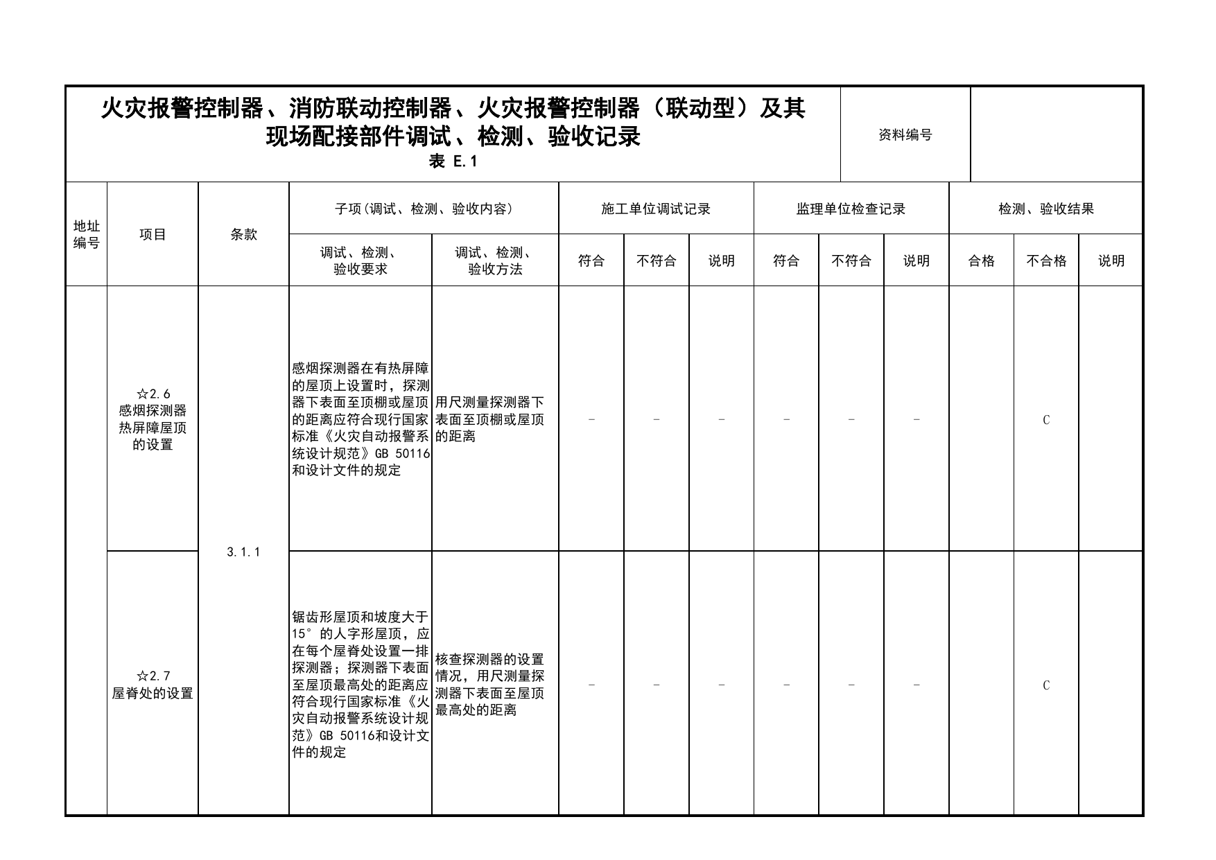 火灾报警控制器、消防联动控制器、火灾报警控制器(联动型)及其现场配接部件调试、检测、验收记录(续表26)_03火灾自动报警系统_05消防电气和火灾自动报警系统 第 1 页