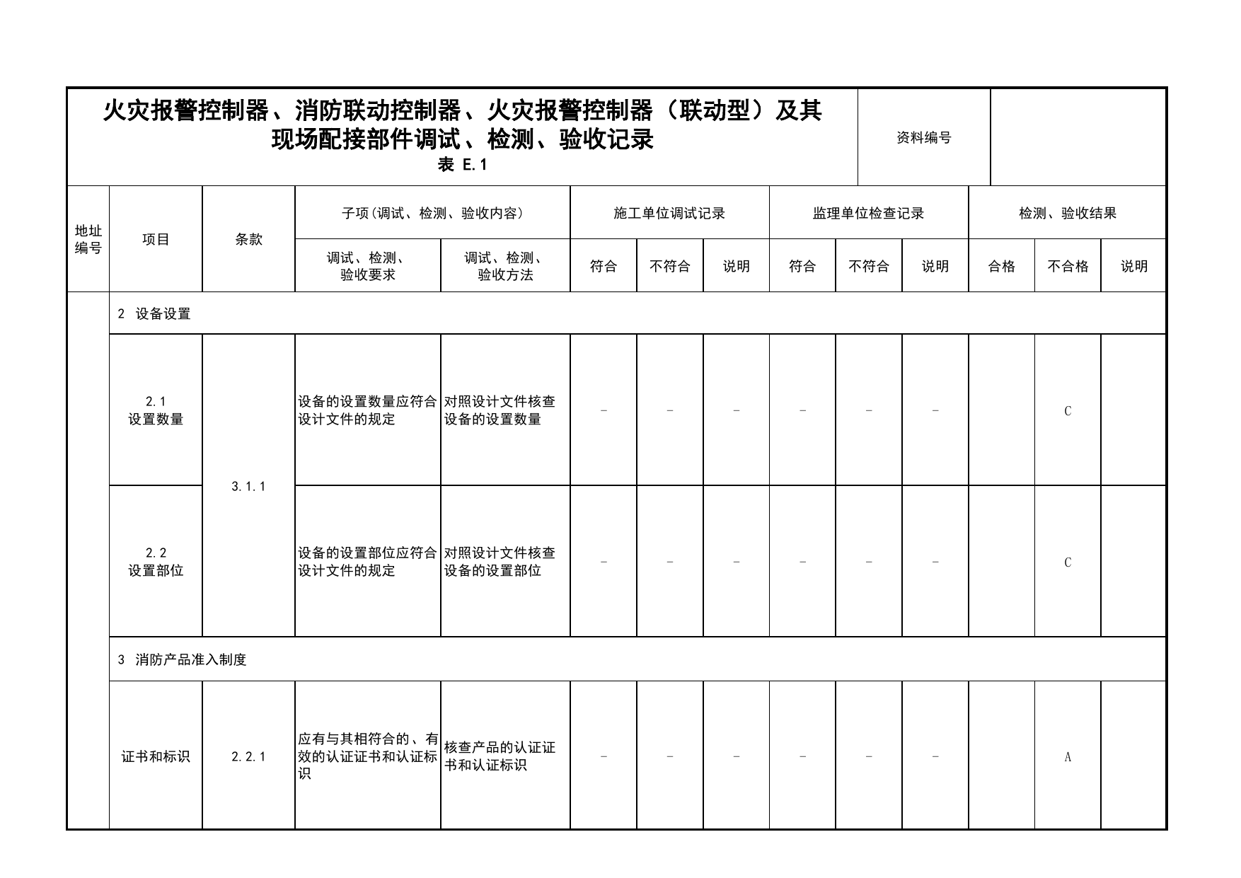 火灾报警控制器、消防联动控制器、火灾报警控制器(联动型)及其现场配接部件调试、检测、验收记录(续表67)_03火灾自动报警系统_05消防电气和火灾自动报警系统 第 1 页