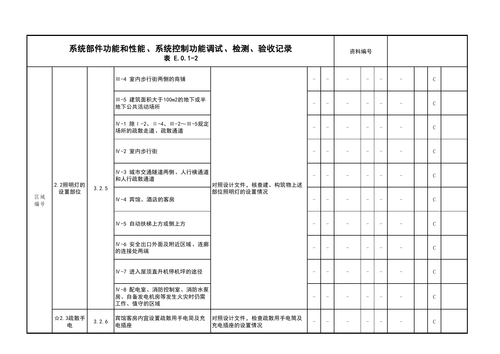 系统部件功能和性能、系统控制功能调试、检测、验收记录_01消防电源及配电分项_05消防电气和火灾自动报警系统_消防工程施工质量查验资料_北京市建筑工程资料管理规程 DB11∕T695-2025 第 5 页