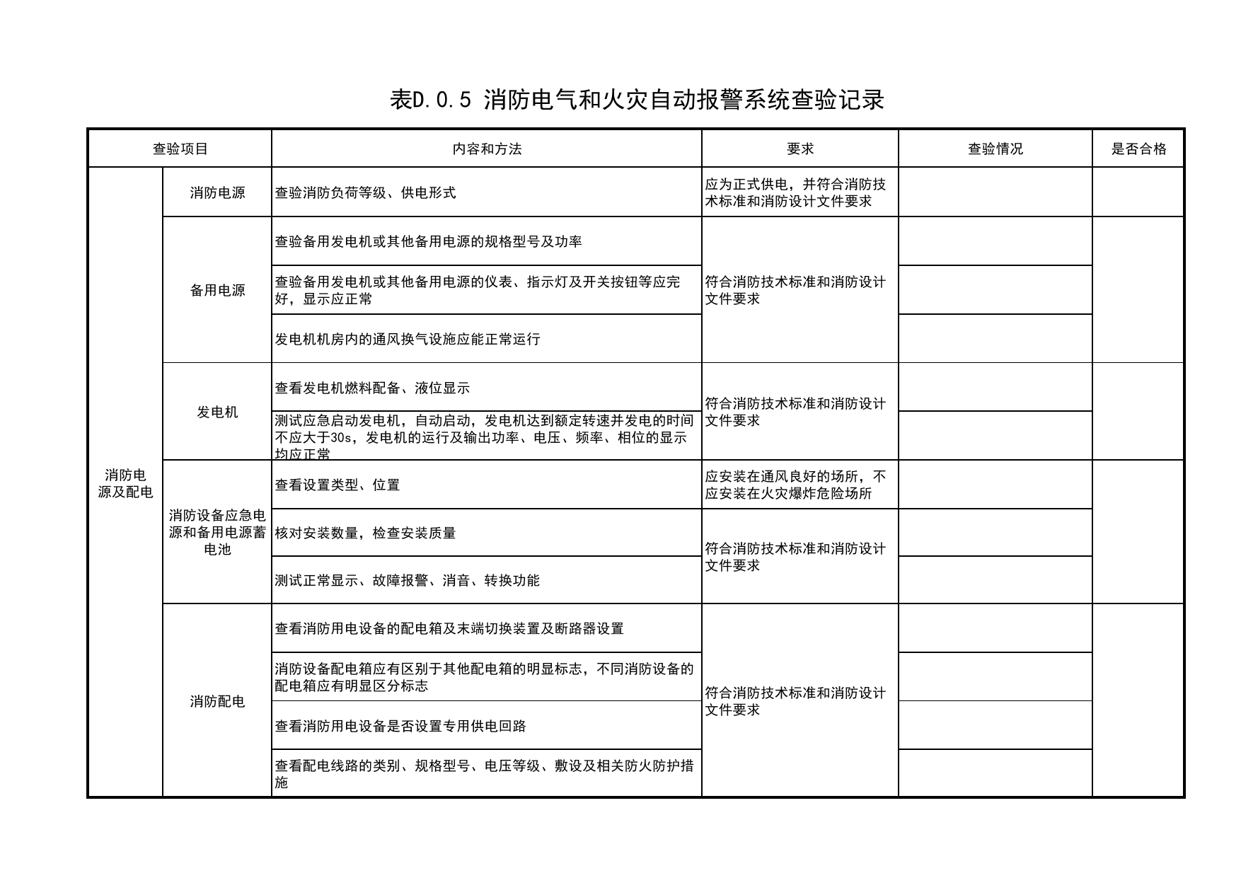 表D.0.5 消防电气和火灾自动报警系统查验记录_附录D建筑工程消防施工质量查验记录_《建筑工程消防施工质量验收规范》DB11_T2000-2022_北京市建筑工程资料管理规程 DB11∕T695-2025 第 1 页