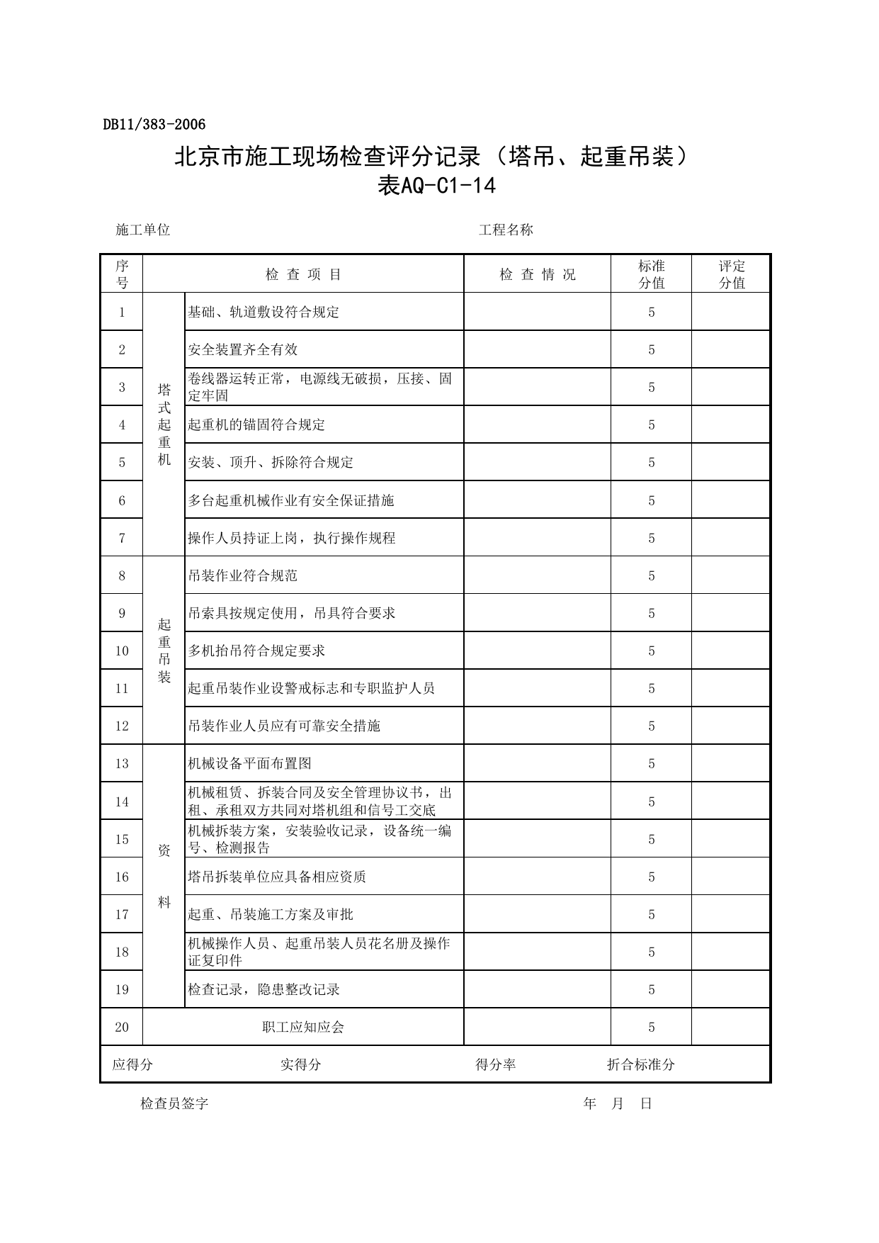 表AQ-C1-14 北京市施工现场检查评分记录(塔吊、起重吊装)_AQ-C1 工程项目安全管理资料_AQ-C类 施工单位施工现场安全资料_建设工程施工现场安全资料管理规程(DB11_383-2006) 第 1 页