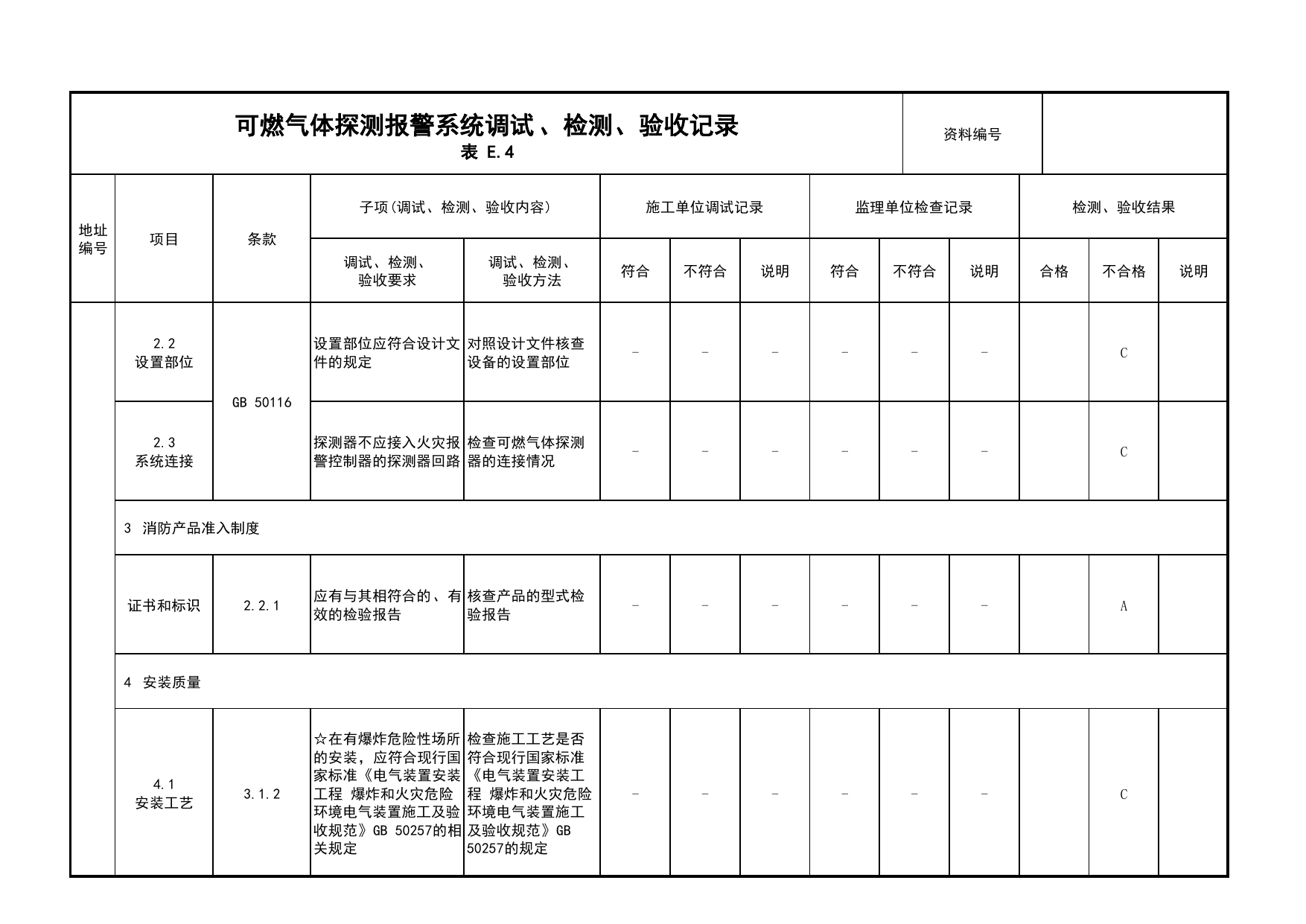 可燃气体探测报警系统调试、检测、验收记录(续表14)_03火灾自动报警系统_05消防电气和火灾自动报警系统_消防工程施工质量查验资料_北京市建筑工程资料管理规程 DB11∕T695-2025 第 1 页