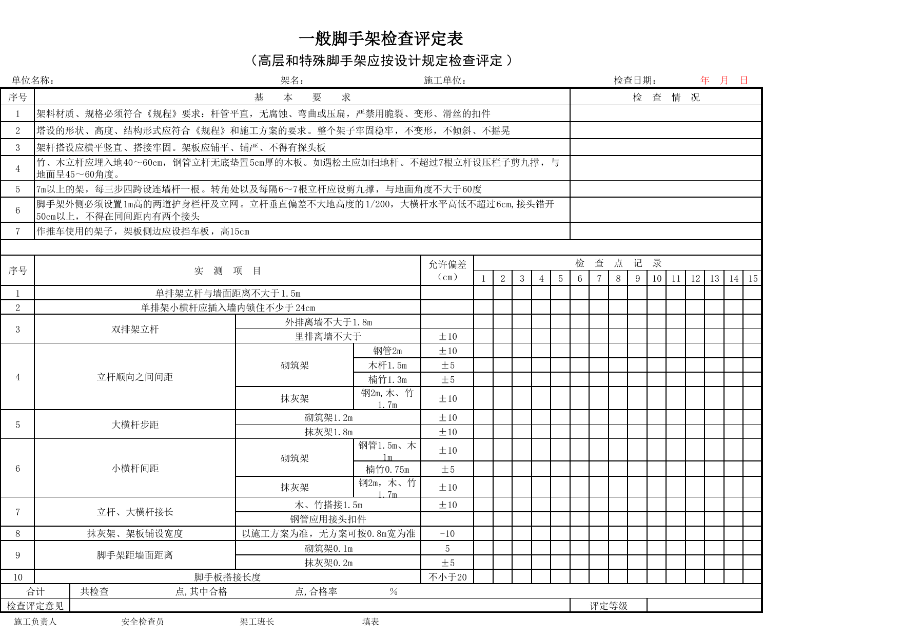 一般脚手架检查评定表_脚手架_北京市建设工程施工现场安全资料管理规程DB11-383-2006 第 1 页
