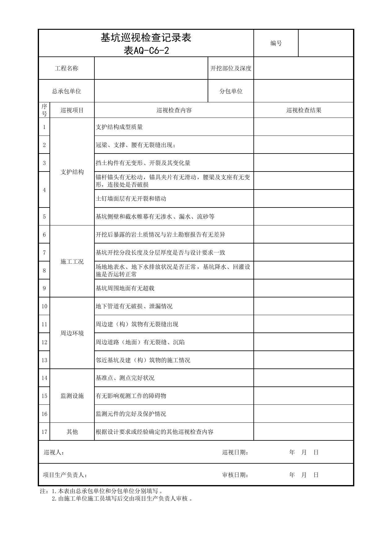 表AQ-C6-2 基坑巡视检查记录表_AQ-C6 工程项目安全防护资料_AQ-C类 施工单位施工现场安全资料_北京市建筑工程施工现场安全资料管理规程(DB11/T383-2023) 第 1 页