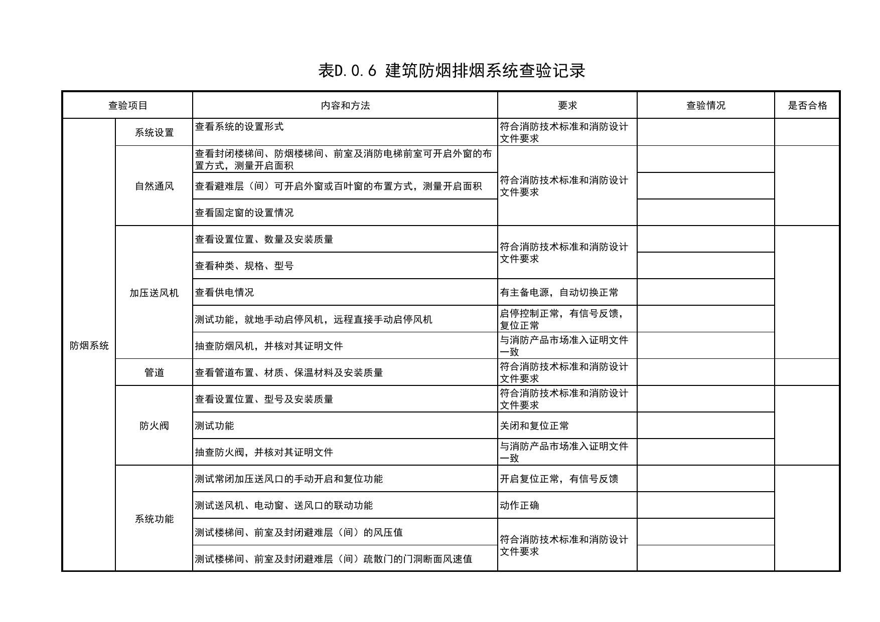 表D.0.6 建筑防烟排烟系统查验记录_附录D建筑工程消防施工质量查验记录_《建筑工程消防施工质量验收规范》DB11_T2000-2022_北京市建筑工程资料管理规程 DB11∕T695-2025 第 1 页