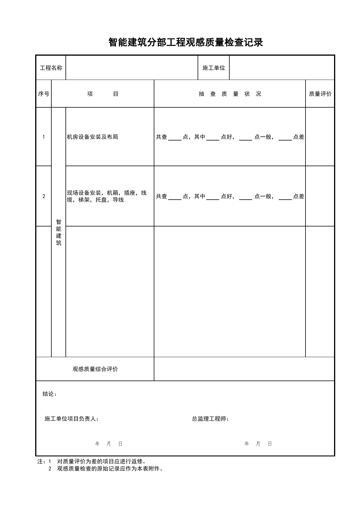 智能建筑分部工程观感质量检查记录_分部工程观感质量检查记录_检验批质量验收记录_C7 过程验收资料_C类 施工资料_北京市建筑工程资料管理规程 DB11∕T695-2025 第 1 页