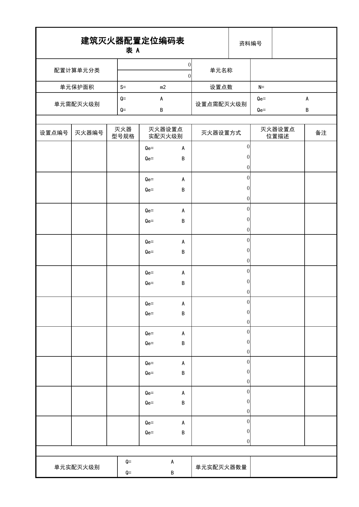 建筑灭火器配置定位编码表_08建筑灭火器_04消防给水及灭火系统_消防工程施工质量查验资料_北京市建筑工程资料管理规程 DB11∕T695-2025 第 1 页