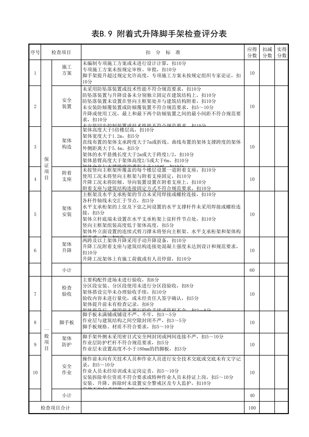 表B.9 附着式升降脚手架检查评分表_附录B 建筑施工安全分项检查评分表_《建筑施工安全检查标准》JGJ59-2011_北京市建设工程施工现场安全资料管理规程DB11-383-2006 第 1 页