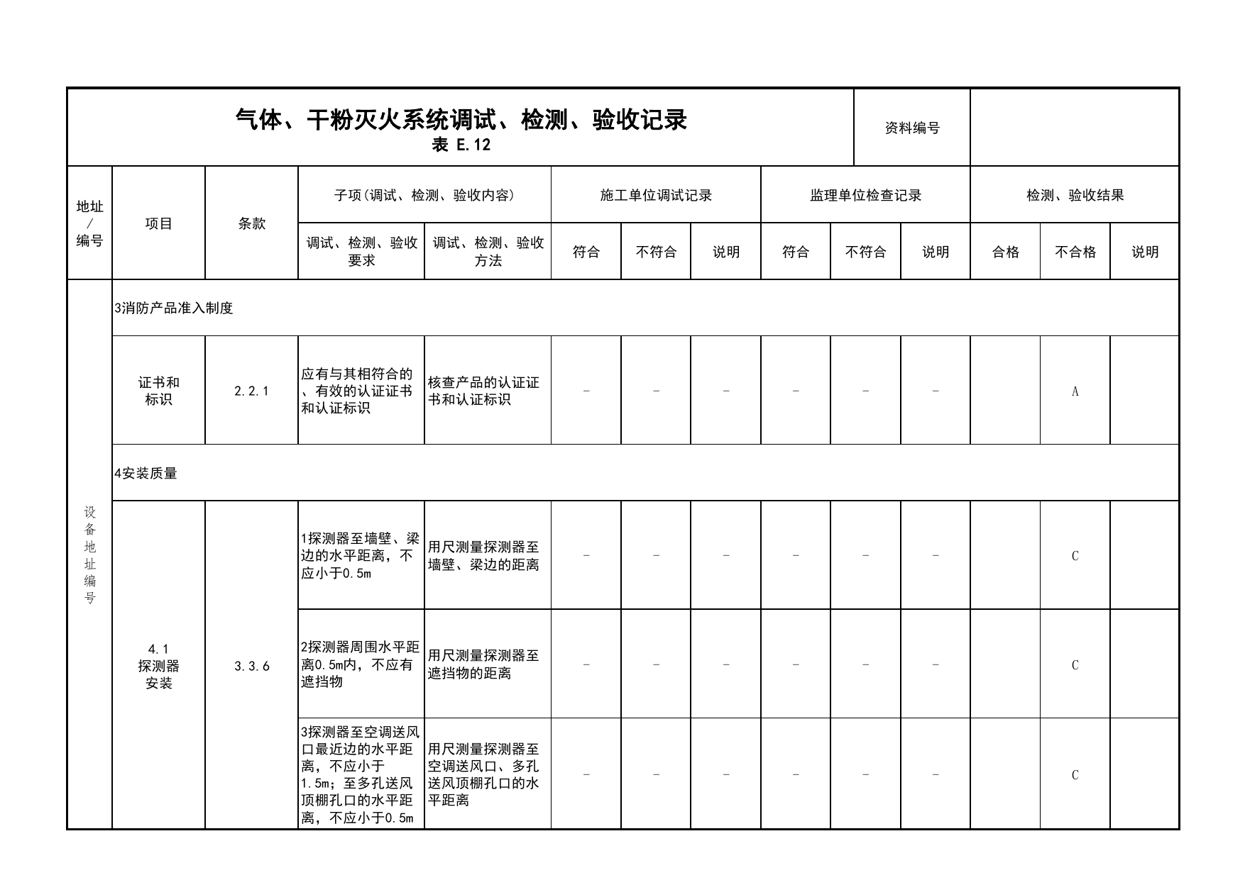 气体、干粉灭火系统调试、检测、验收记录(续表19)_03火灾自动报警系统_05消防电气和火灾自动报警系统_消防工程施工质量查验资料_北京市建筑工程资料管理规程 DB11∕T695-2025 第 1 页