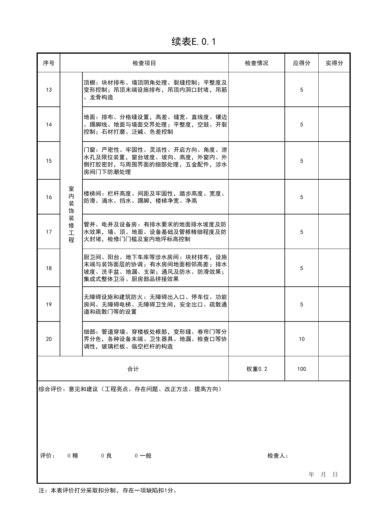 表E.0.1 土建工程实体质量现场检查表_北京市建筑(长城)优质工程质量评价标准 T_BCQMS02-2024_北京优质工程表格_北京市建筑工程资料管理规程 DB11∕T695-2025 第 2 页