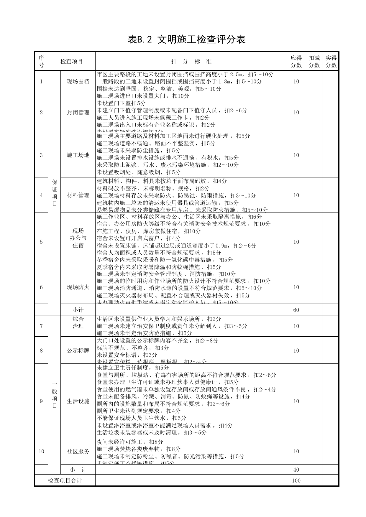 表B.2 文明施工检查评分表_附录B 建筑施工安全分项检查评分表_《建筑施工安全检查标准》JGJ59-2011_北京市建设工程施工现场安全资料管理规程DB11-383-2006 第 1 页