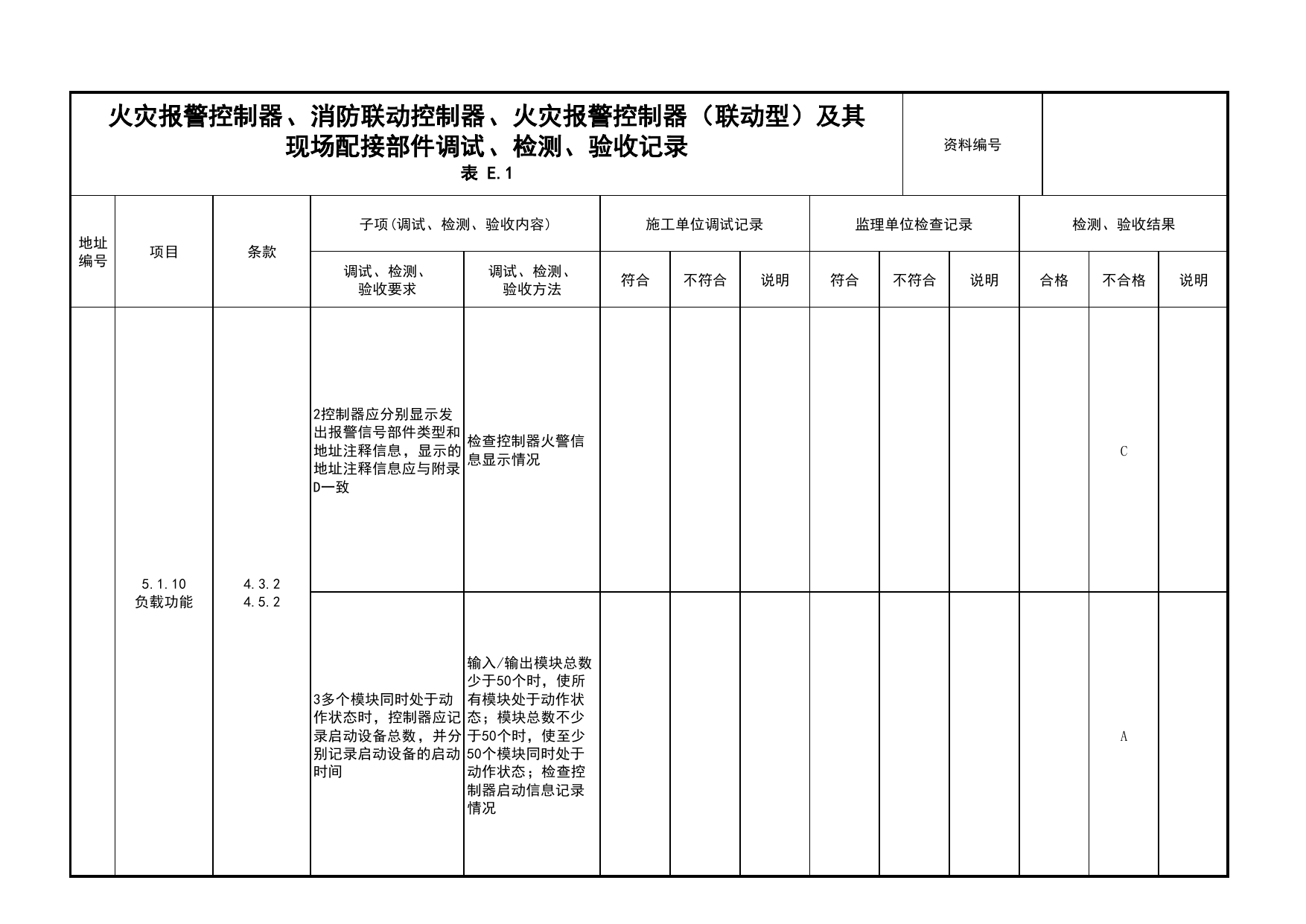 火灾报警控制器、消防联动控制器、火灾报警控制器(联动型)及其现场配接部件调试、检测、验收记录(续表15)_03火灾自动报警系统_05消防电气和火灾自动报警系统 第 1 页