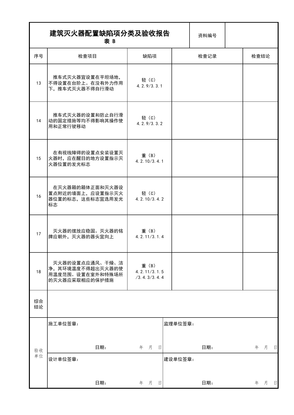 建筑灭火器配置缺陷项分类及验收报告_08建筑灭火器_04消防给水及灭火系统_消防工程施工质量查验资料_北京市建筑工程资料管理规程 DB11∕T695-2025 第 3 页
