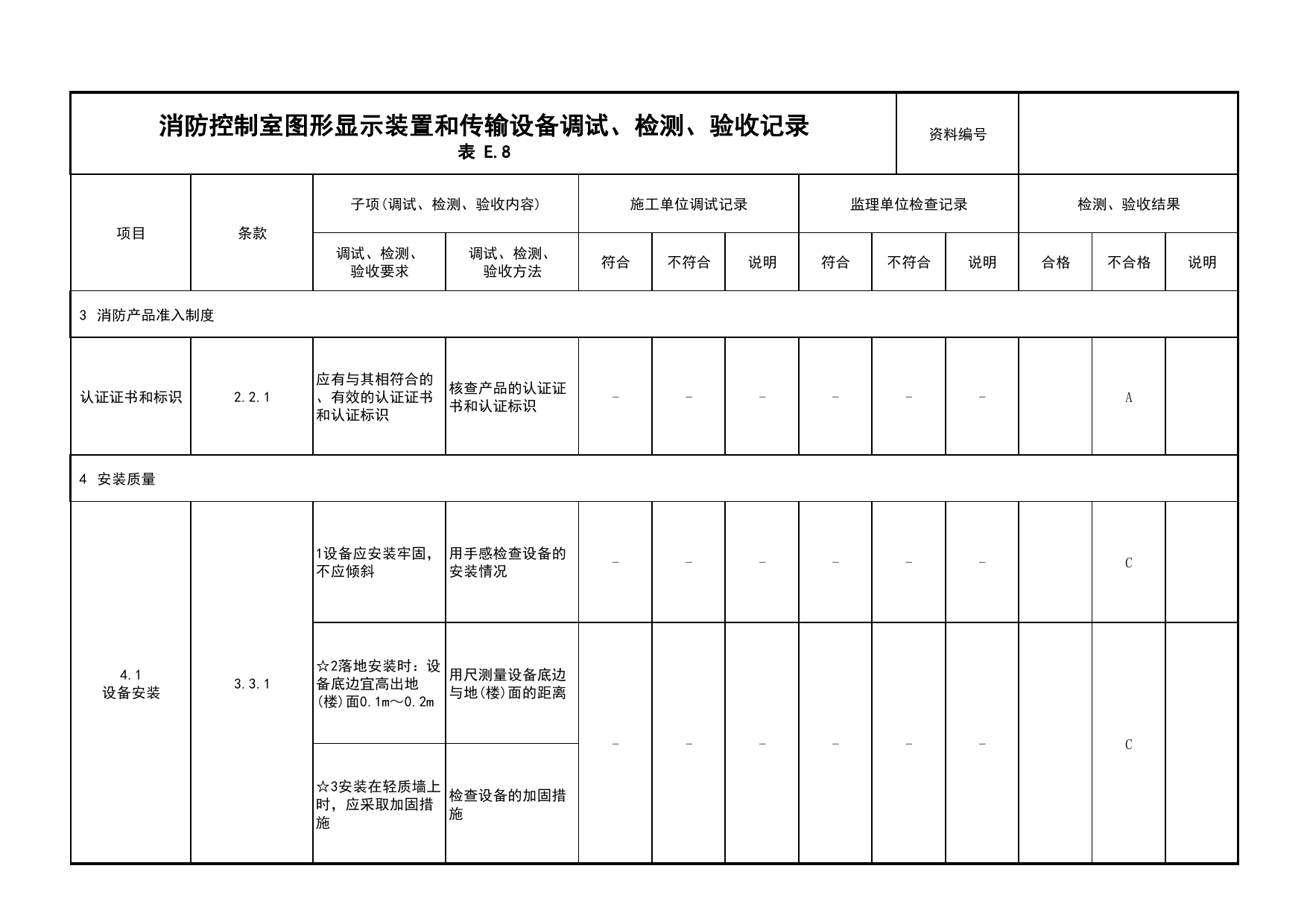 消防控制室图形显示装置和传输设备调试、检测、验收记录(续表1)_03火灾自动报警系统_05消防电气和火灾自动报警系统_消防工程施工质量查验资料 第 1 页