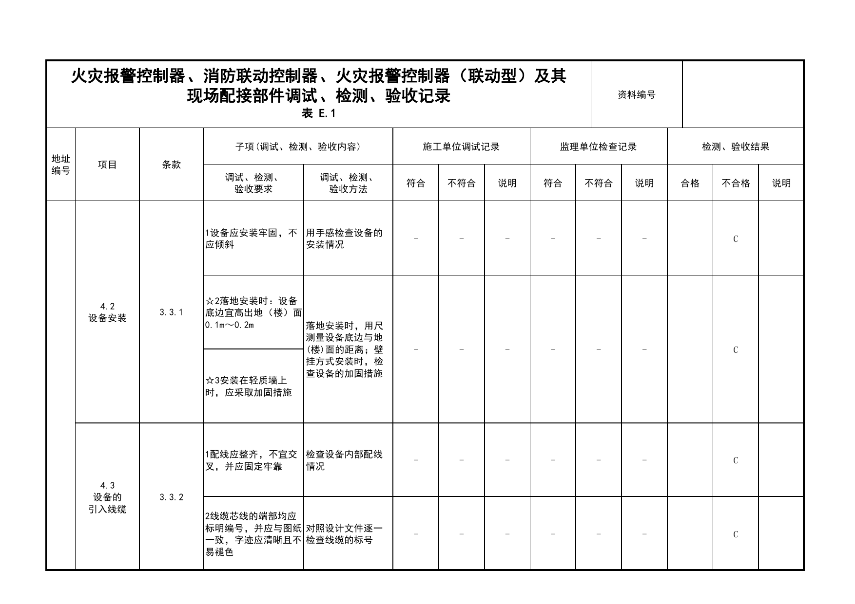 火灾报警控制器、消防联动控制器、火灾报警控制器(联动型)及其现场配接部件调试、检测、验收记录(续表3)_03火灾自动报警系统_05消防电气和火灾自动报警系统 第 1 页