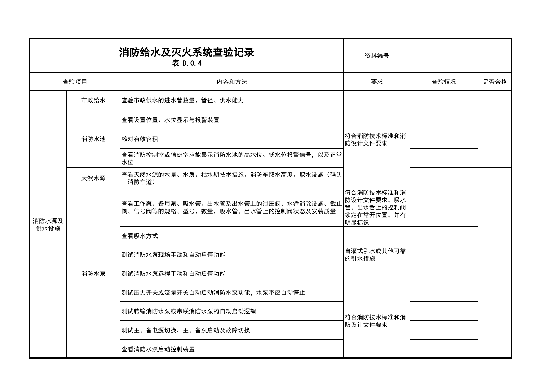 消防给水及灭火系统查验记录_08建筑灭火器_04消防给水及灭火系统_消防工程施工质量查验资料_北京市建筑工程资料管理规程 DB11∕T695-2025 第 1 页