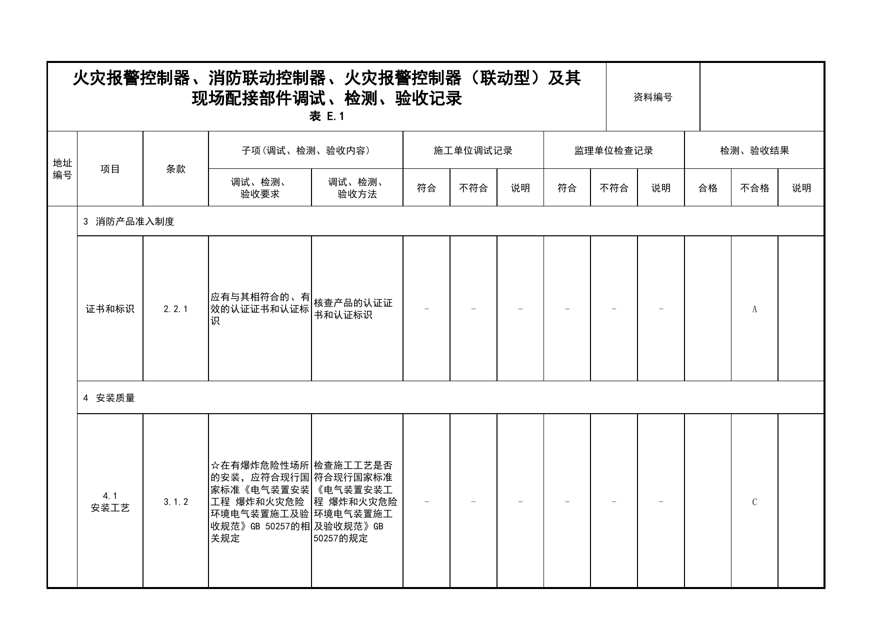 火灾报警控制器、消防联动控制器、火灾报警控制器(联动型)及其现场配接部件调试、检测、验收记录(续表44)_03火灾自动报警系统_05消防电气和火灾自动报警系统 第 1 页