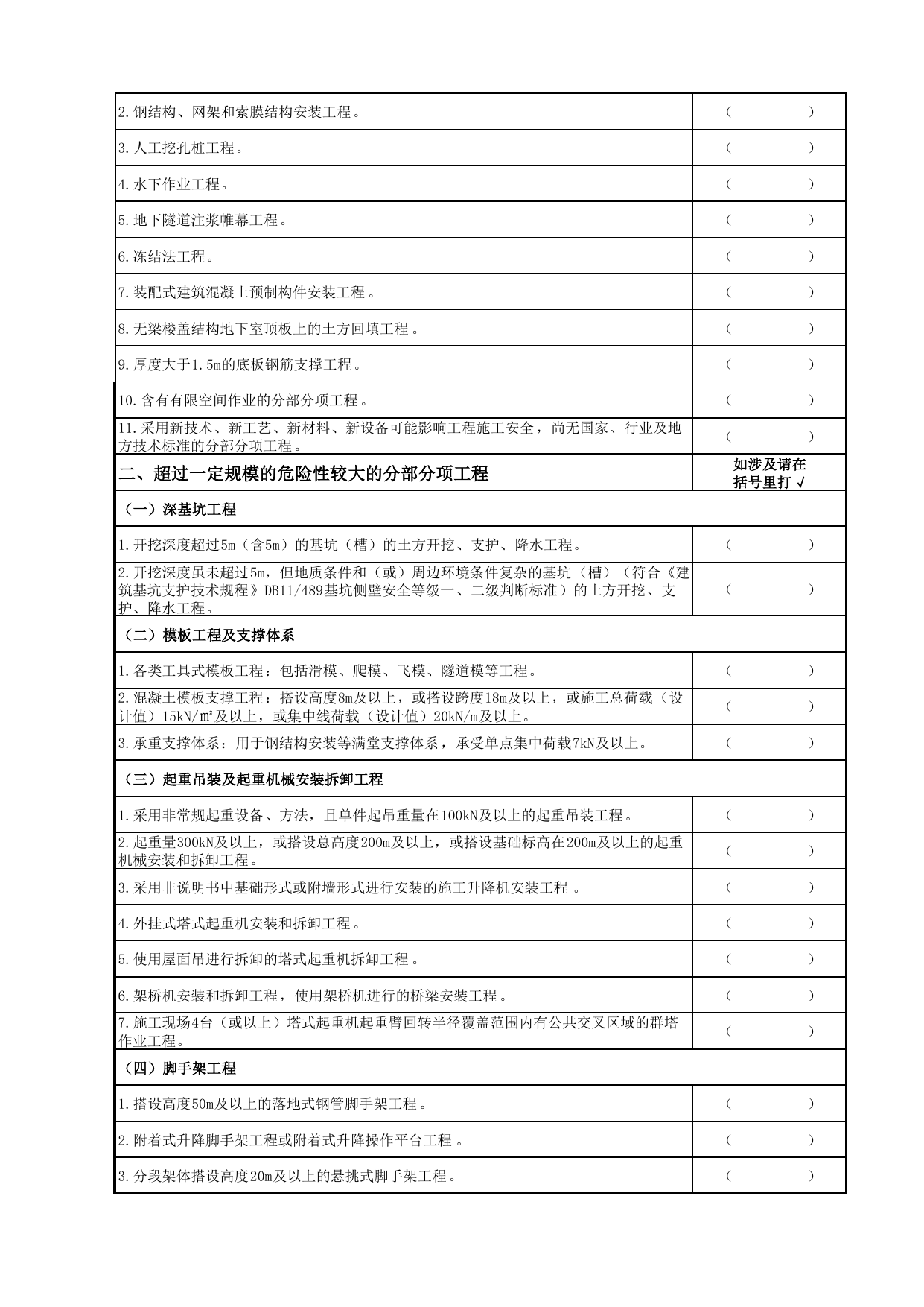 危险性较大的分部分项工程清单(京建法〔2019〕11号)_AQ-A类 建设单位施工现场安全资料_北京市建设工程施工现场安全资料管理规程(DB11_383-2017) 第 2 页