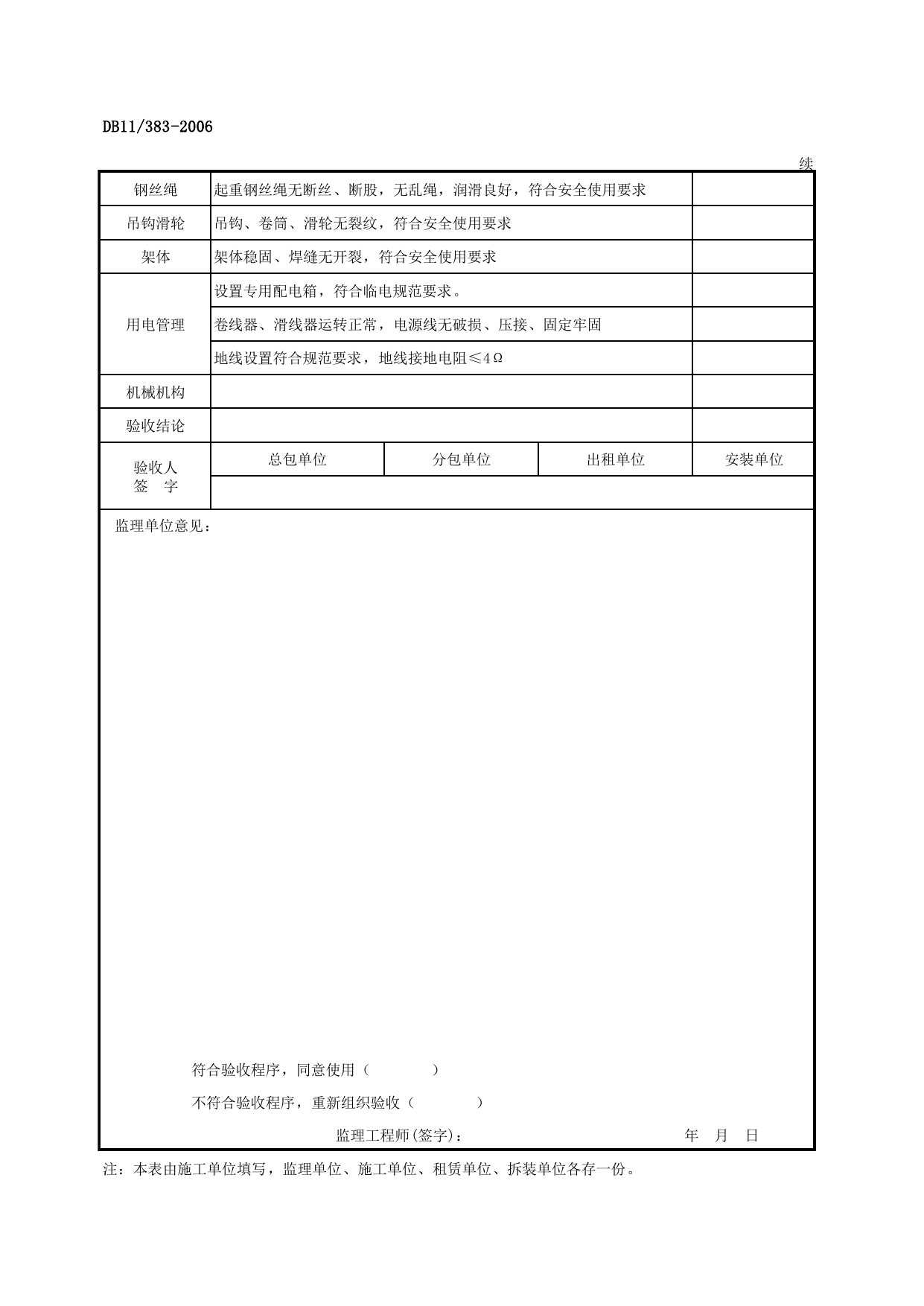 表AQ-C9-6 施工机械检查验收表(龙门吊)_AQ-C9 工程项目机械安全资料_AQ-C类 施工单位施工现场安全资料_建设工程施工现场安全资料管理规程(DB11_383-2006) 第 2 页