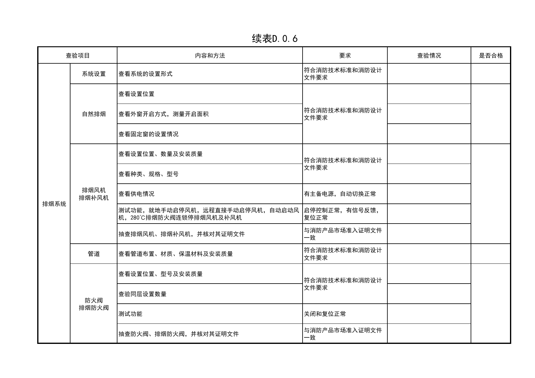 表D.0.6 建筑防烟排烟系统查验记录_附录D建筑工程消防施工质量查验记录_《建筑工程消防施工质量验收规范》DB11_T2000-2022_北京市建筑工程资料管理规程 DB11∕T695-2025 第 2 页