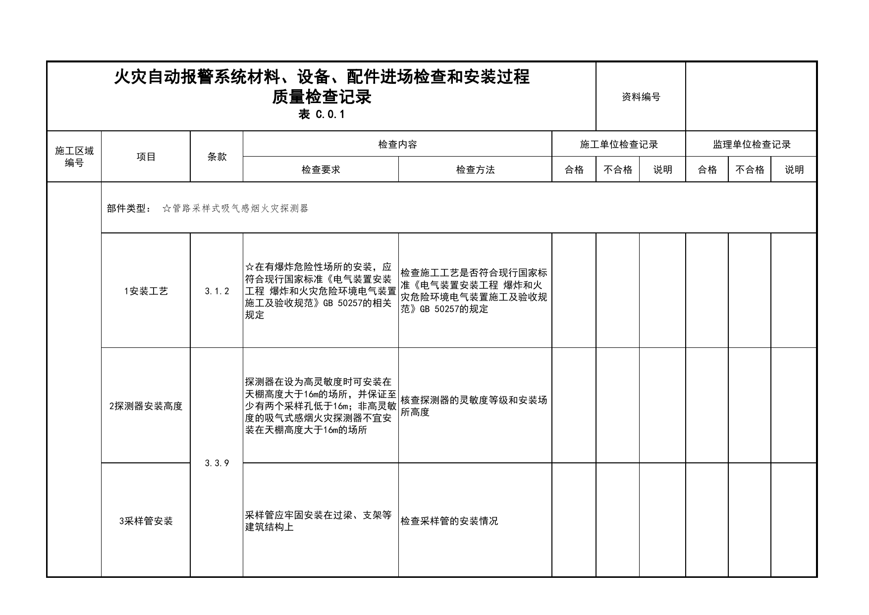 火灾自动报警系统材料、设备、配件进场检查和安装过程质量检查记录(续表21)_03火灾自动报警系统_05消防电气和火灾自动报警系统_消防工程施工质量查验资料 第 1 页