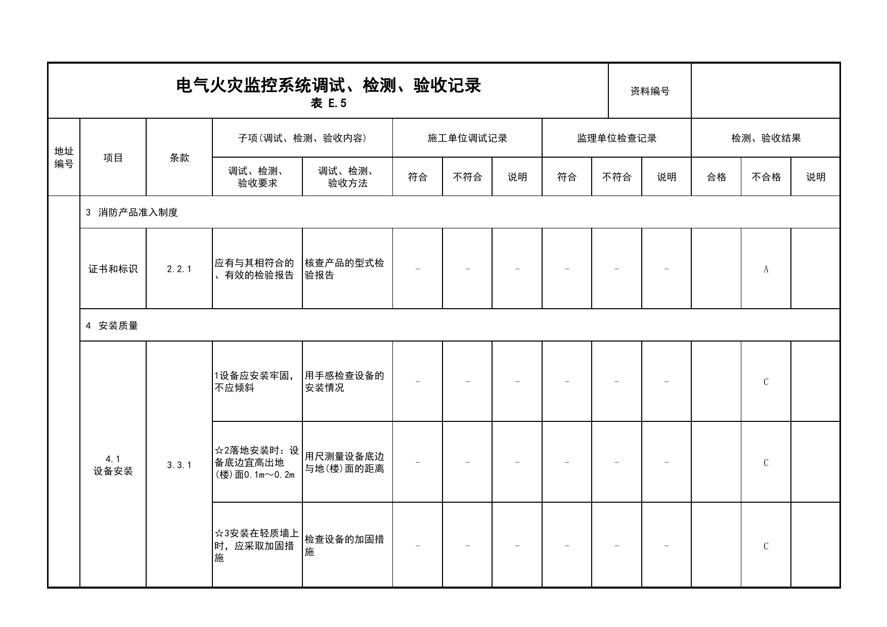 电气火灾监控系统调试、检测、验收记录(续表1)_03火灾自动报警系统_05消防电气和火灾自动报警系统_消防工程施工质量查验资料_北京市建筑工程资料管理规程 DB11∕T695-2025 第 1 页