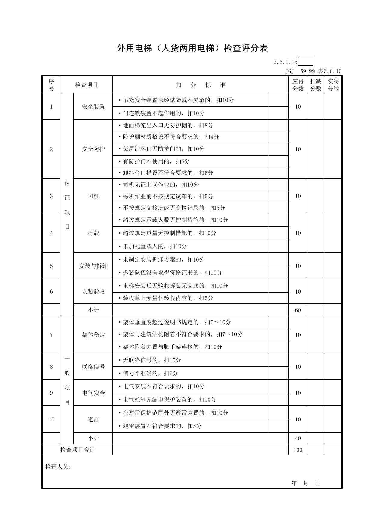 表格15 外用电梯(人货两用电梯)检查评分表_《建筑施工安全检查标准》JGJ59-99_北京市建设工程施工现场安全资料管理规程DB11-383-2006 第 1 页