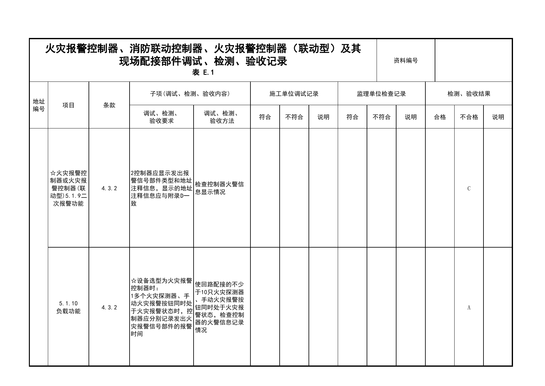 火灾报警控制器、消防联动控制器、火灾报警控制器(联动型)及其现场配接部件调试、检测、验收记录(续表12)_03火灾自动报警系统_05消防电气和火灾自动报警系统 第 1 页