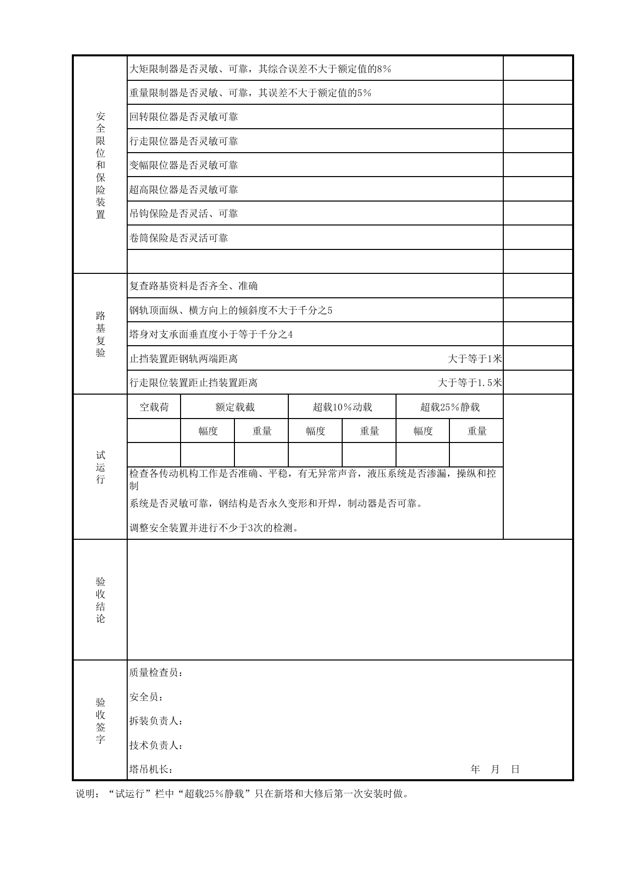 塔式起重机安装完毕检验记录_施工现场机械管理与安全_北京市建设工程施工现场安全资料管理规程DB11-383-2006 第 2 页