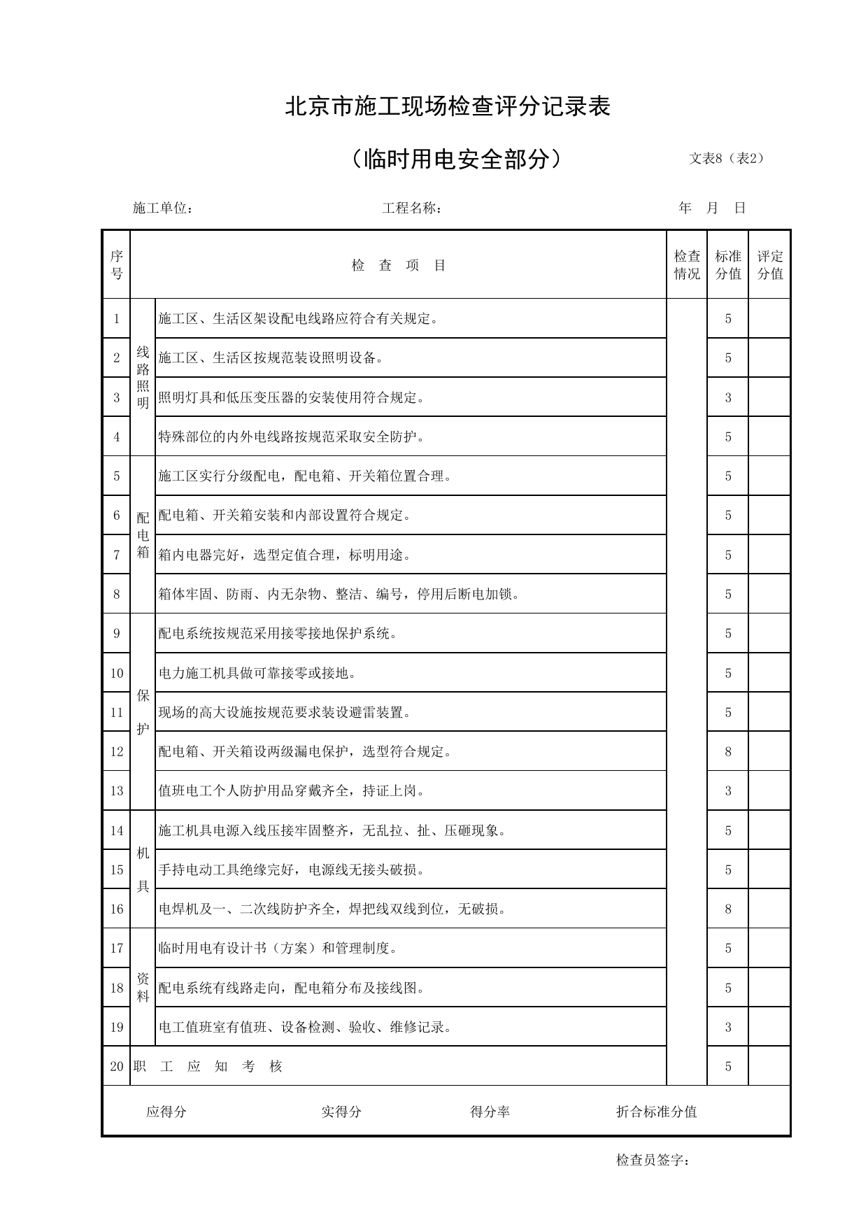 北京市施工现场检查评分记录表(临时用电安全部分)_文表8(表2)_文明施工_北京市建设工程施工现场安全资料管理规程DB11-383-2006 第 1 页
