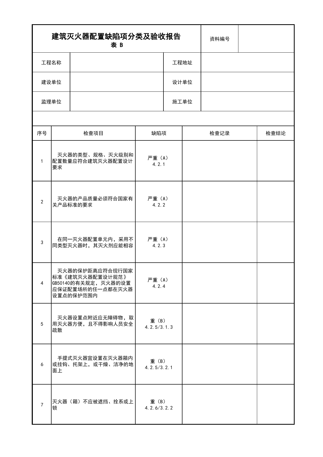 建筑灭火器配置缺陷项分类及验收报告_08建筑灭火器_04消防给水及灭火系统_消防工程施工质量查验资料_北京市建筑工程资料管理规程 DB11∕T695-2025 第 1 页