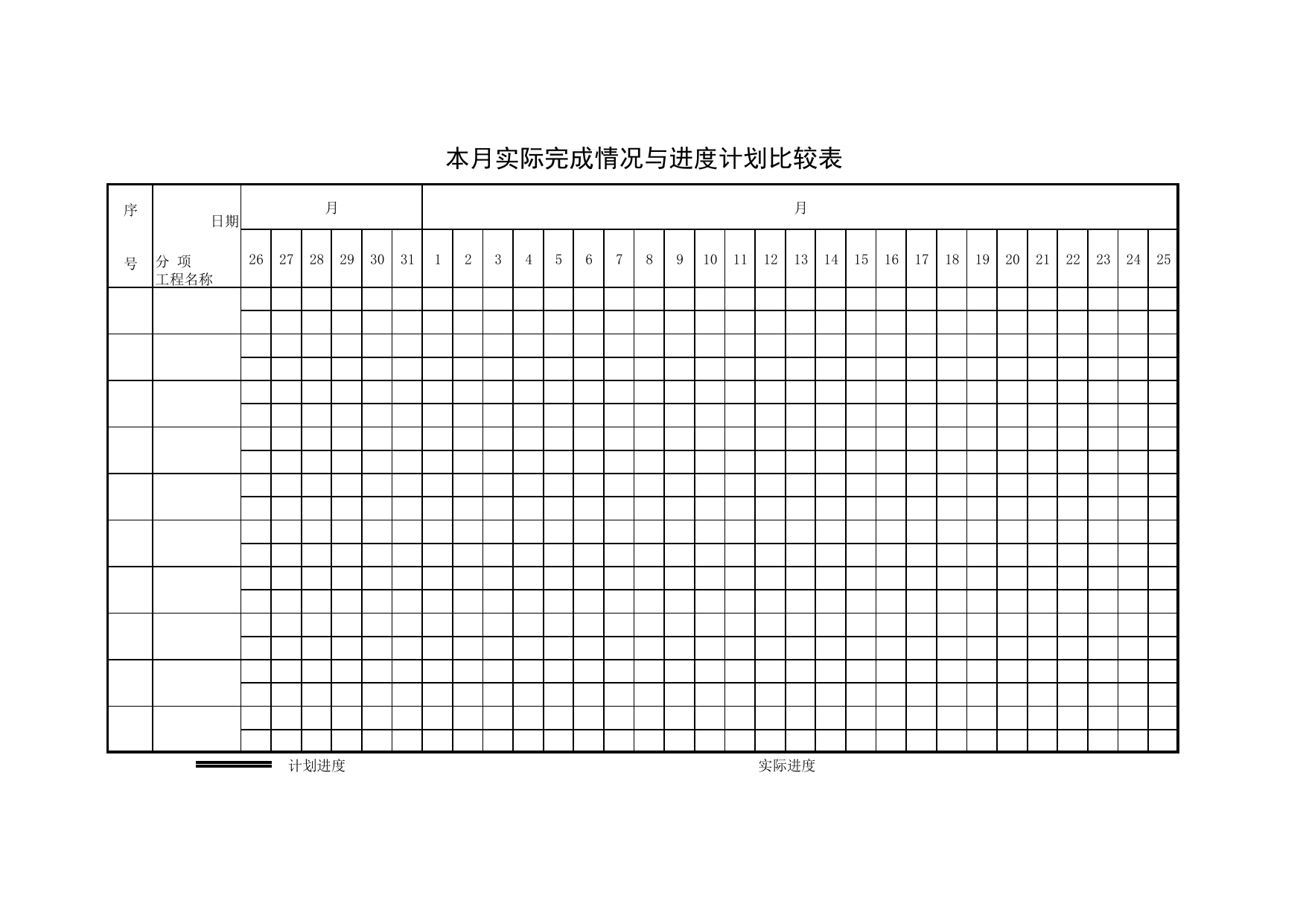 表3 本月实际完成情况与进度计划比较表_建设工程监理规程(DBJ 01-41-2002)_北京市建设工程施工现场安全资料管理规程DB11-383-2006 第 1 页