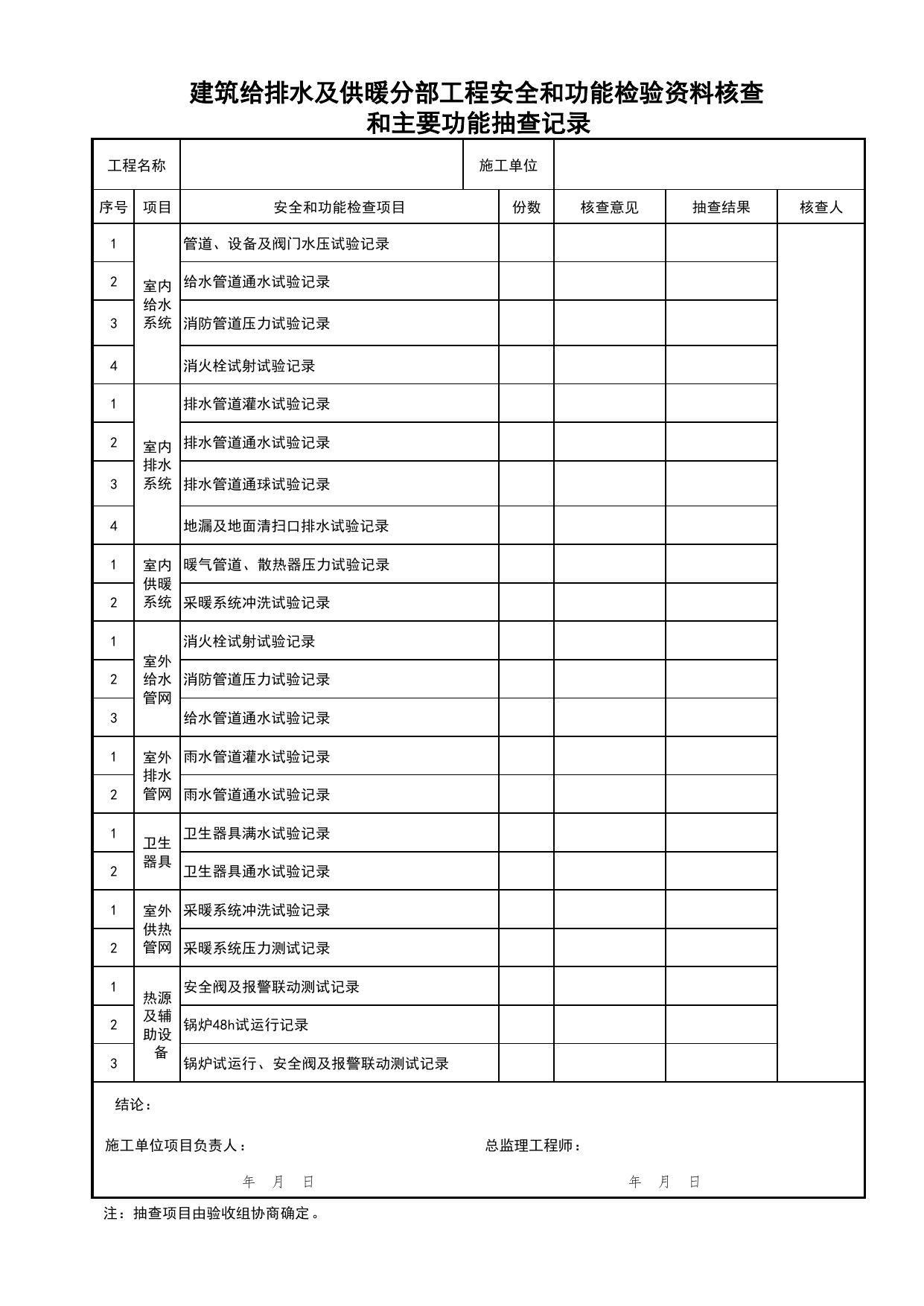 建筑给排水及供暖分部工程安全和功能检验资料核查和主要功能抽查记录_分部工程安全和功能检验资料核查和主要功能抽查记录_检验批质量验收记录_C7 过程验收资料_C类 施工资料 第 1 页