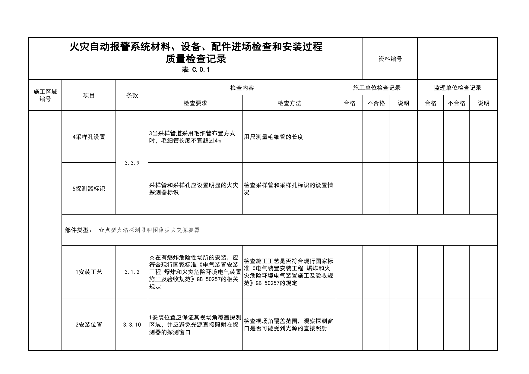 火灾自动报警系统材料、设备、配件进场检查和安装过程质量检查记录(续表23)_03火灾自动报警系统_05消防电气和火灾自动报警系统_消防工程施工质量查验资料 第 1 页