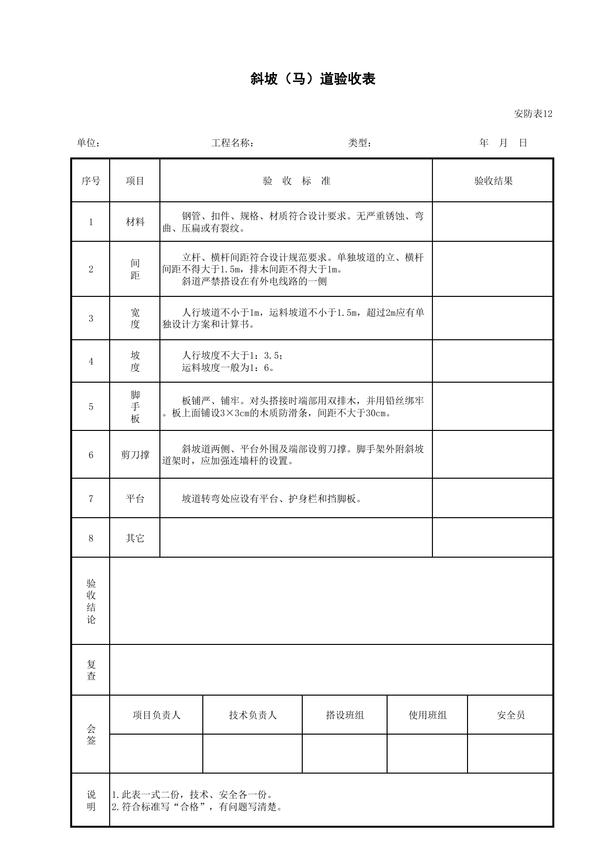 斜坡(马)道验收表_安防表12_施工现场安全防护_北京市建设工程施工现场安全资料管理规程DB11-383-2006 第 1 页