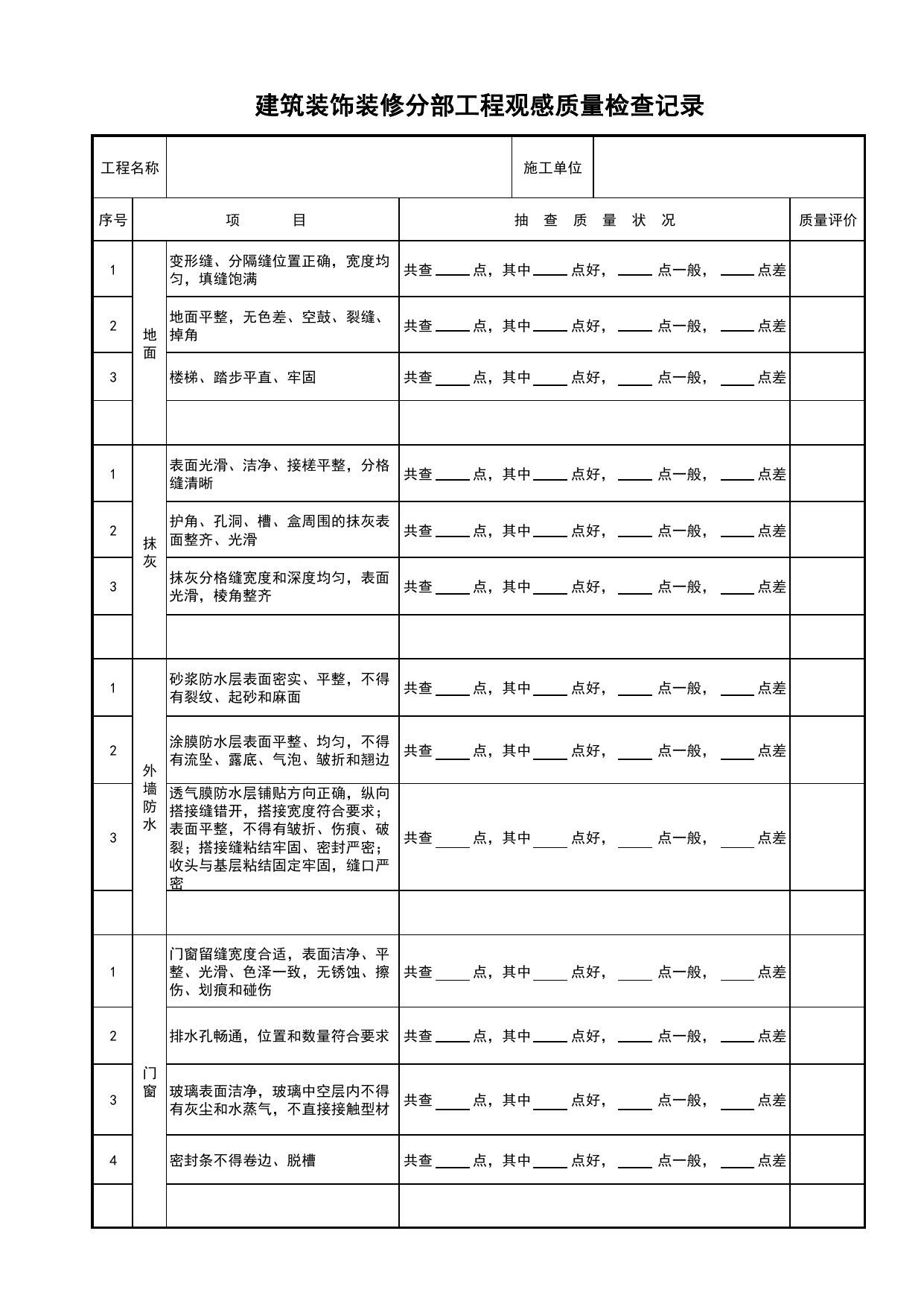 建筑装饰装修分部工程观感质量检查记录_分部工程观感质量检查记录_检验批质量验收记录_C7 过程验收资料_C类 施工资料_北京市建筑工程资料管理规程 DB11∕T695-2025 第 1 页