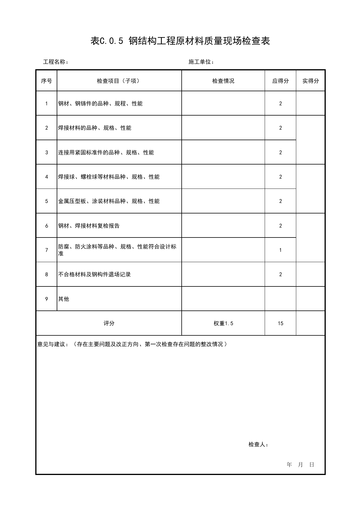 表C.0.5 钢结构工程原材料质量现场检查表_附录C 建筑结构工程质量评价钢结构工程现场检查表_北京市建筑(长城)结构优质工程质量评价标准 T_BCQMS01-2024_北京优质工程表格 第 1 页