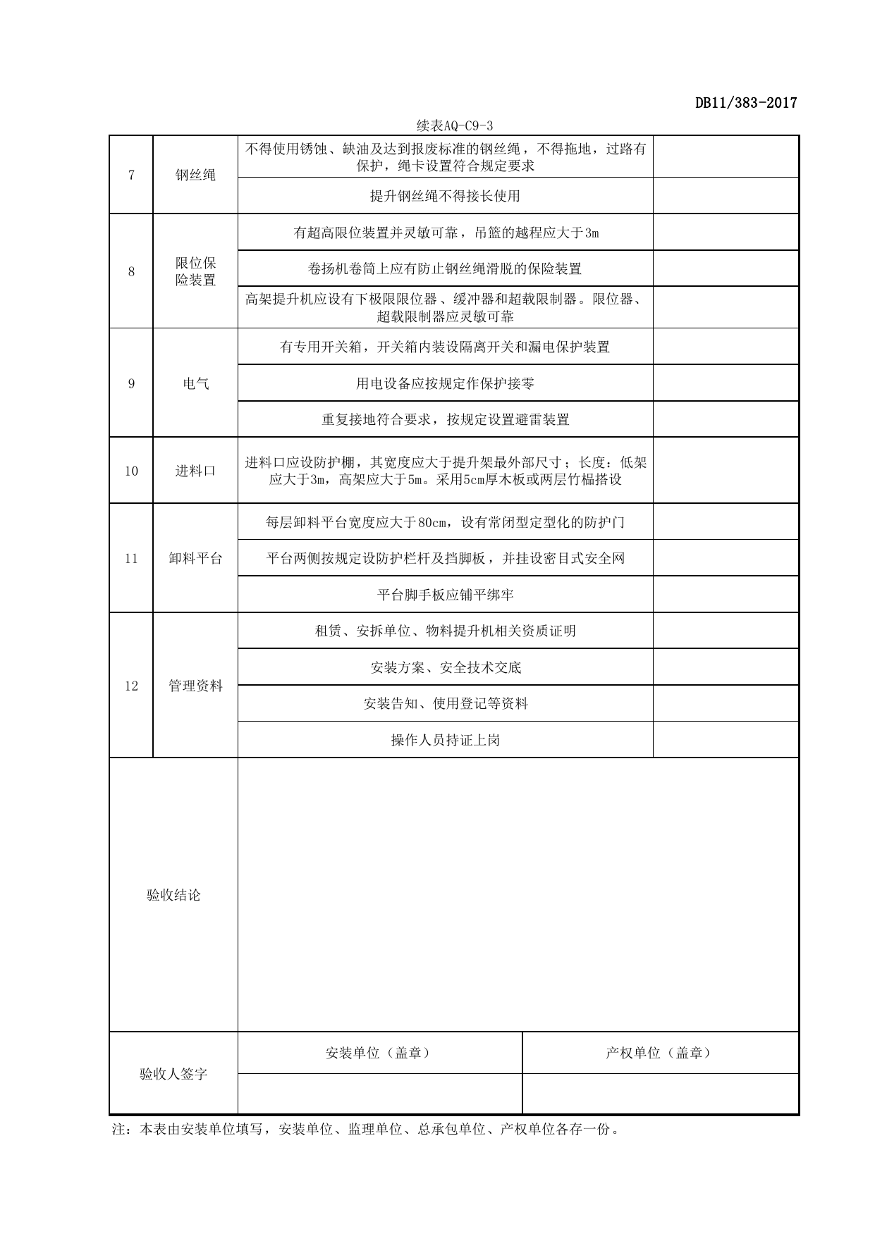 表AQ-C9-3 物料提升机验收表_AQ-C9 工程项目机械安全资料_AQ-C类 施工单位施工现场安全资料_北京市建设工程施工现场安全资料管理规程(DB11_383-2017) 第 2 页
