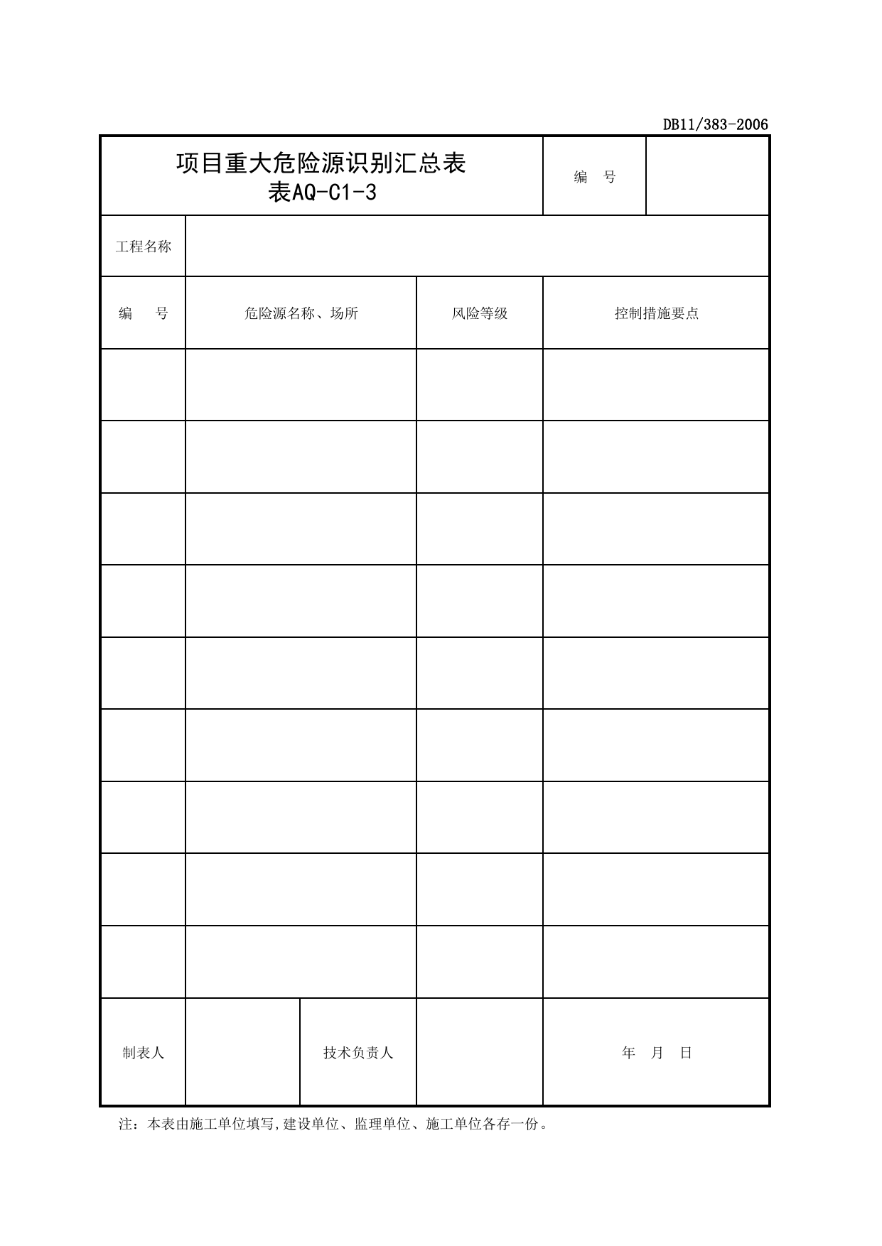 表AQ-C1-3 项目重大危险源识别汇总表_AQ-C1 工程项目安全管理资料_AQ-C类 施工单位施工现场安全资料_建设工程施工现场安全资料管理规程(DB11_383-2006) 第 1 页