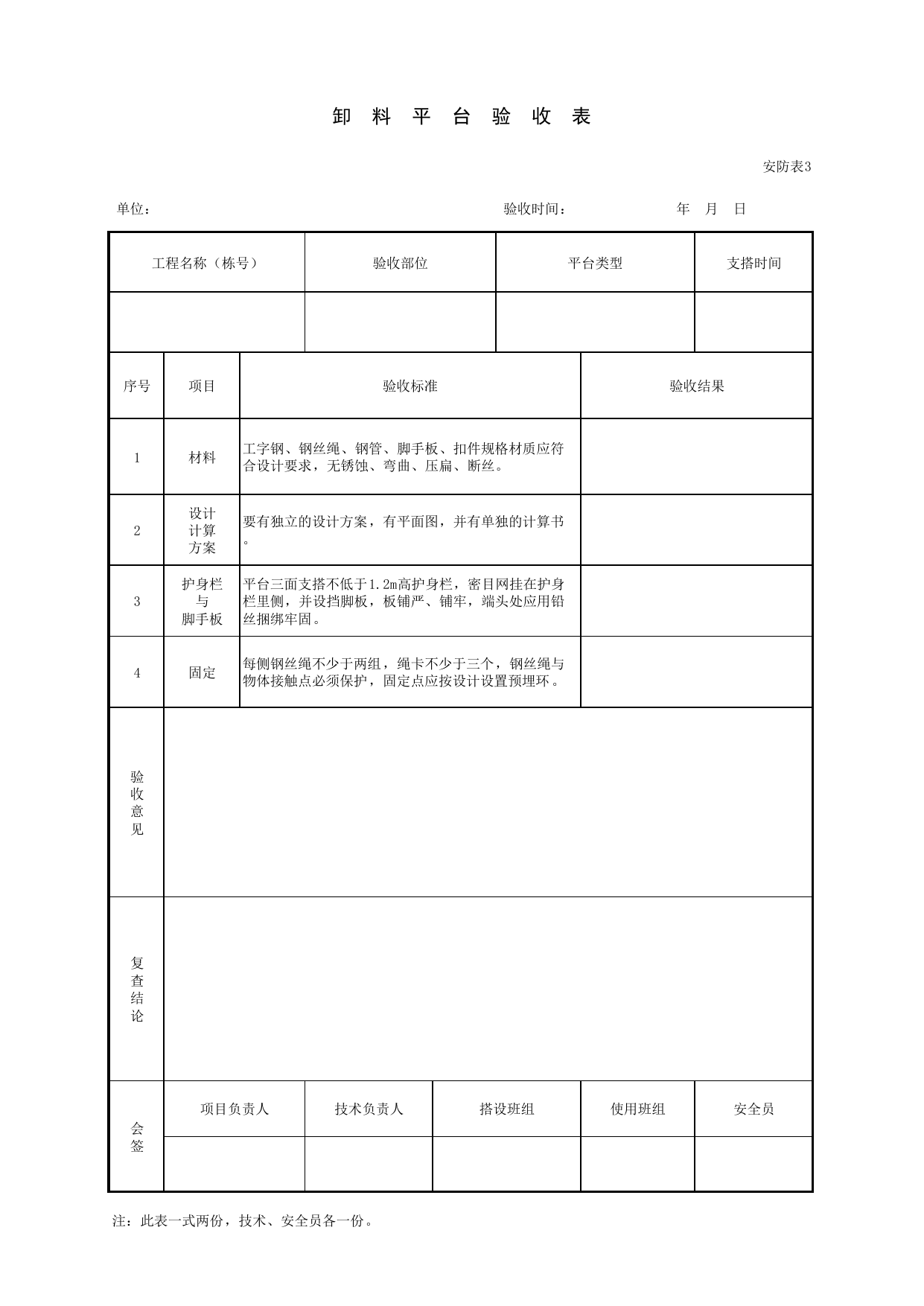 卸料平台验收表_安防表3_施工现场安全防护_北京市建设工程施工现场安全资料管理规程DB11-383-2006 第 1 页