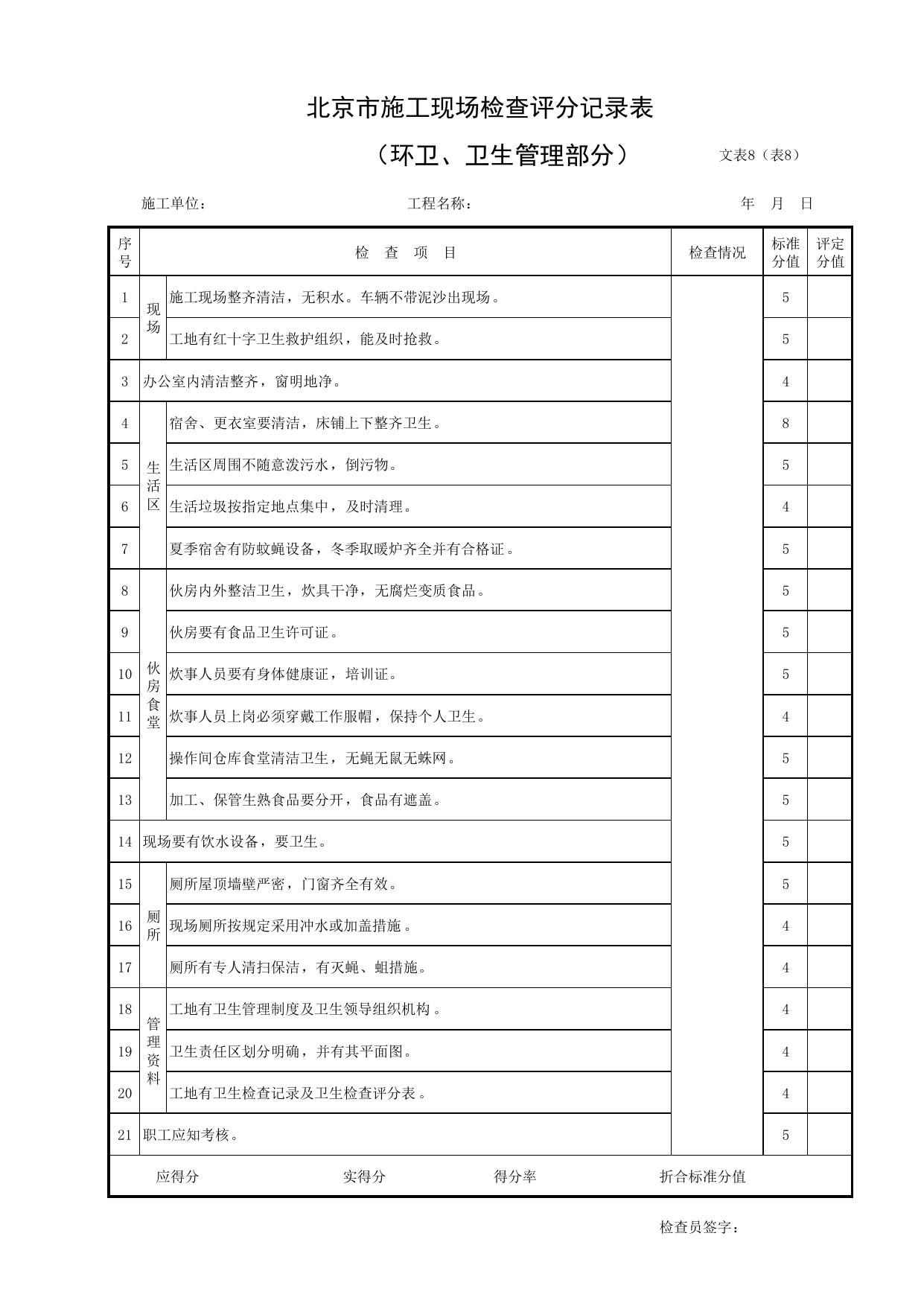 北京市施工现场检查评分记录表(环卫、卫生管理部分)_文表8(表8)_文明施工_北京市建设工程施工现场安全资料管理规程DB11-383-2006 第 1 页