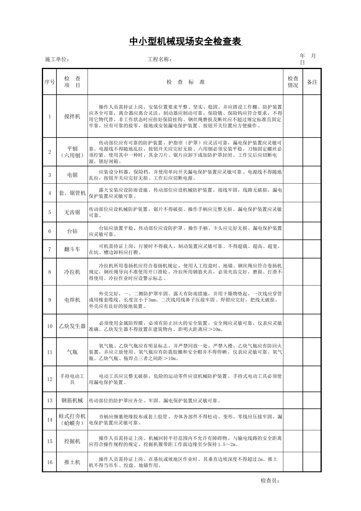 中小型机械现场安全检查表_施工现场机械管理与安全_北京市建设工程施工现场安全资料管理规程DB11-383-2006 第 1 页