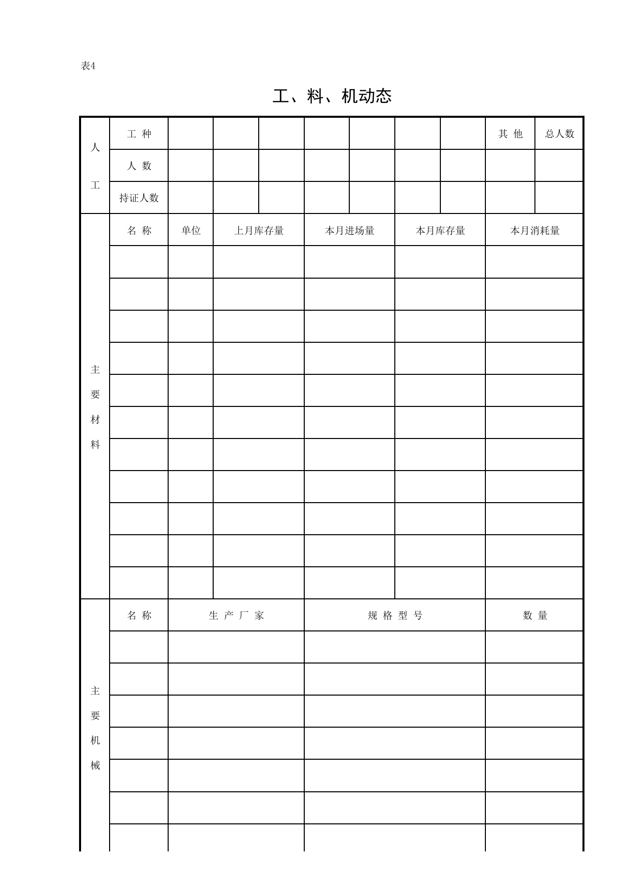 表4 工、料、机动态_建设工程监理规程(DBJ 01-41-2002)_北京市建设工程施工现场安全资料管理规程DB11-383-2006 第 1 页