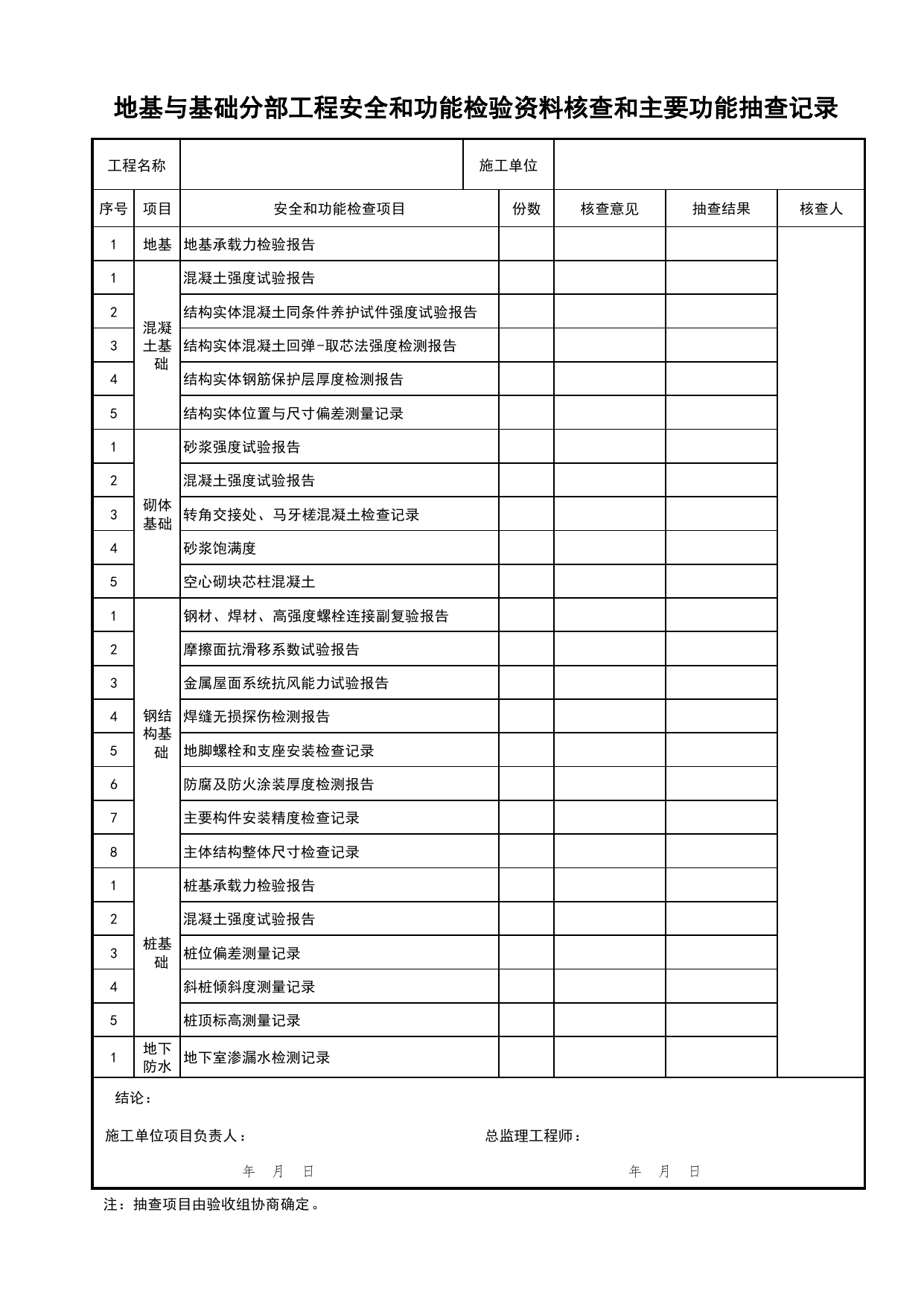 地基与基础分部工程安全和功能检验资料核查和主要功能抽查记录_分部工程安全和功能检验资料核查和主要功能抽查记录_检验批质量验收记录_C7 过程验收资料_C类 施工资料 第 1 页