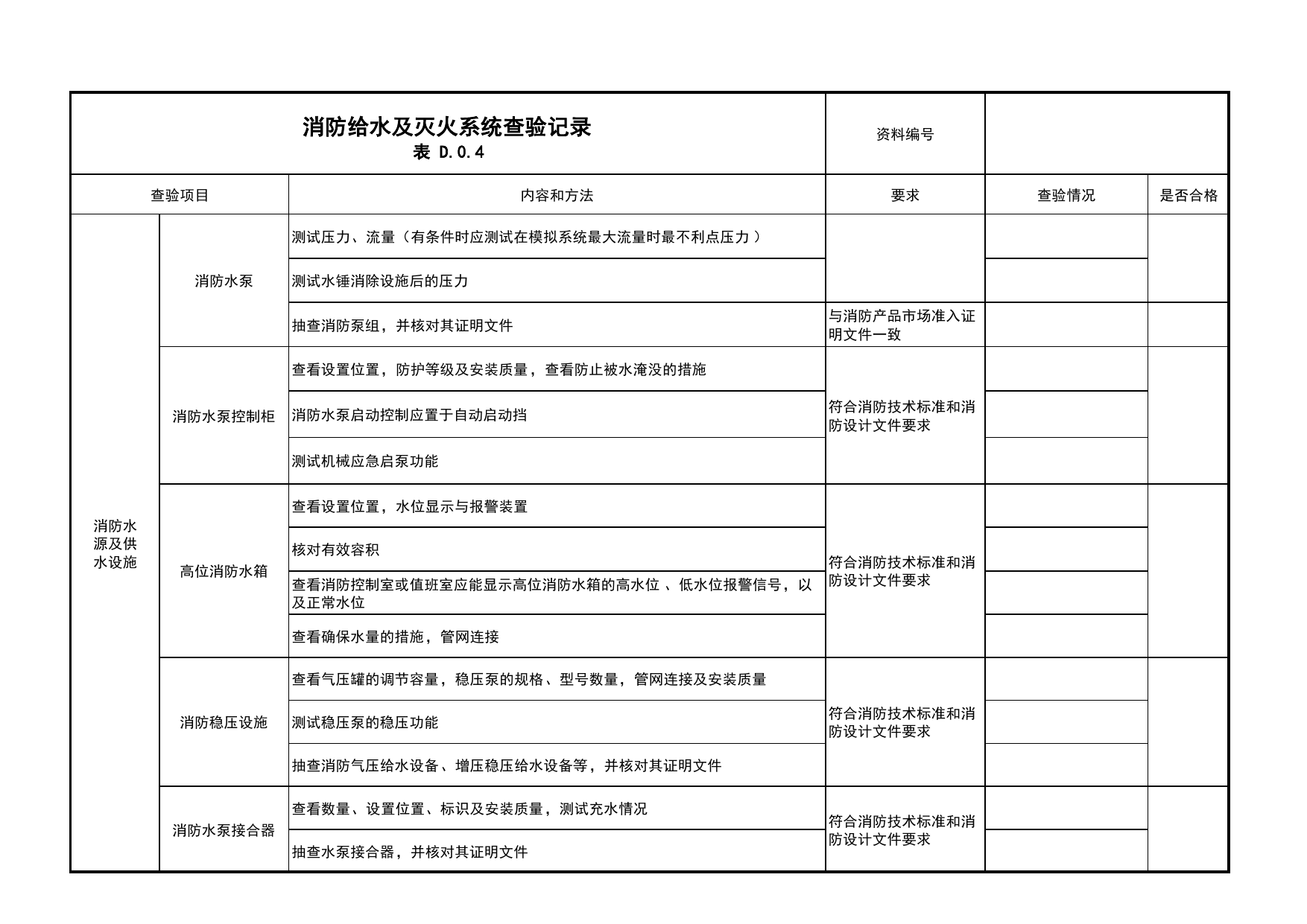 消防给水及灭火系统查验记录_08建筑灭火器_04消防给水及灭火系统_消防工程施工质量查验资料_北京市建筑工程资料管理规程 DB11∕T695-2025 第 2 页